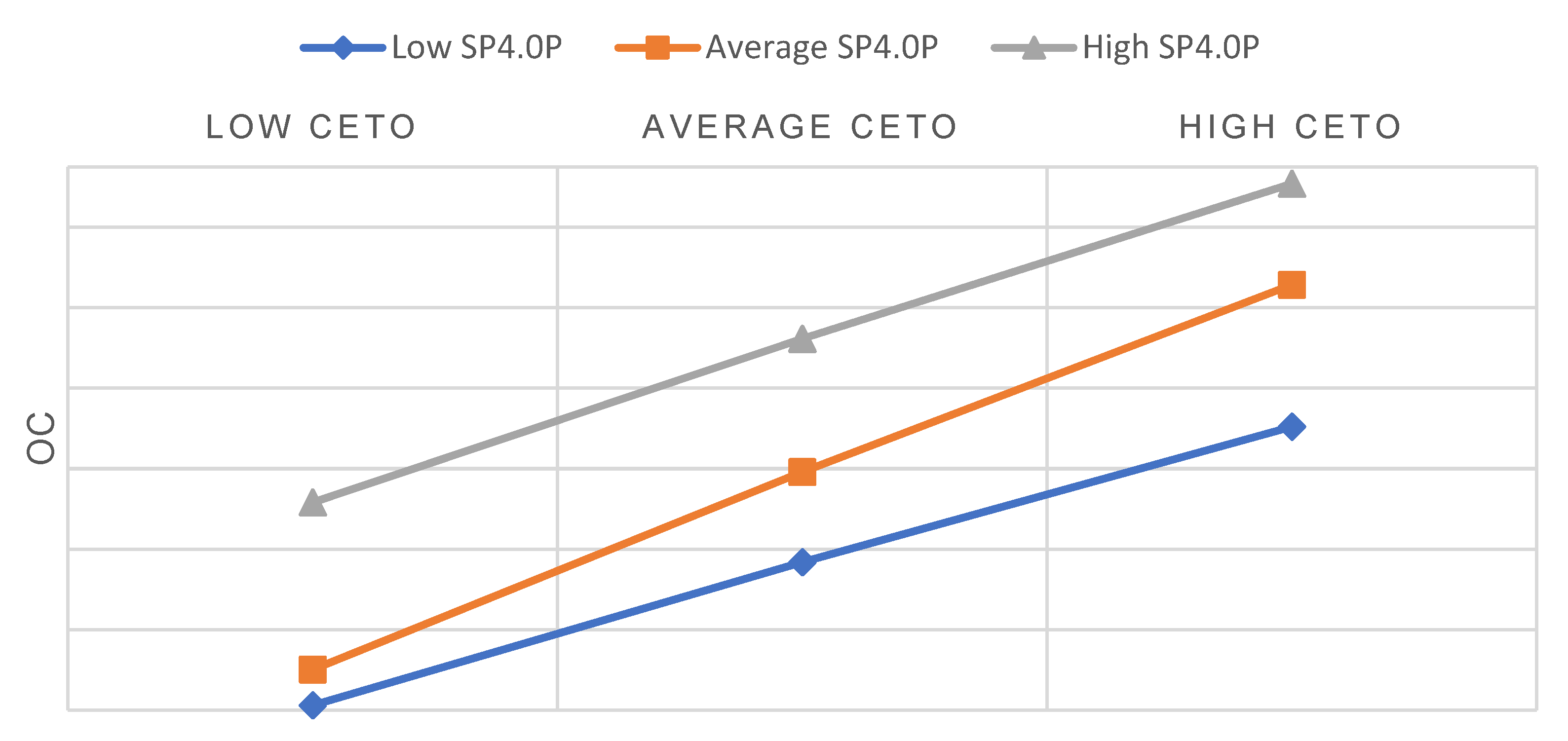 Logistics 07 00013 g002