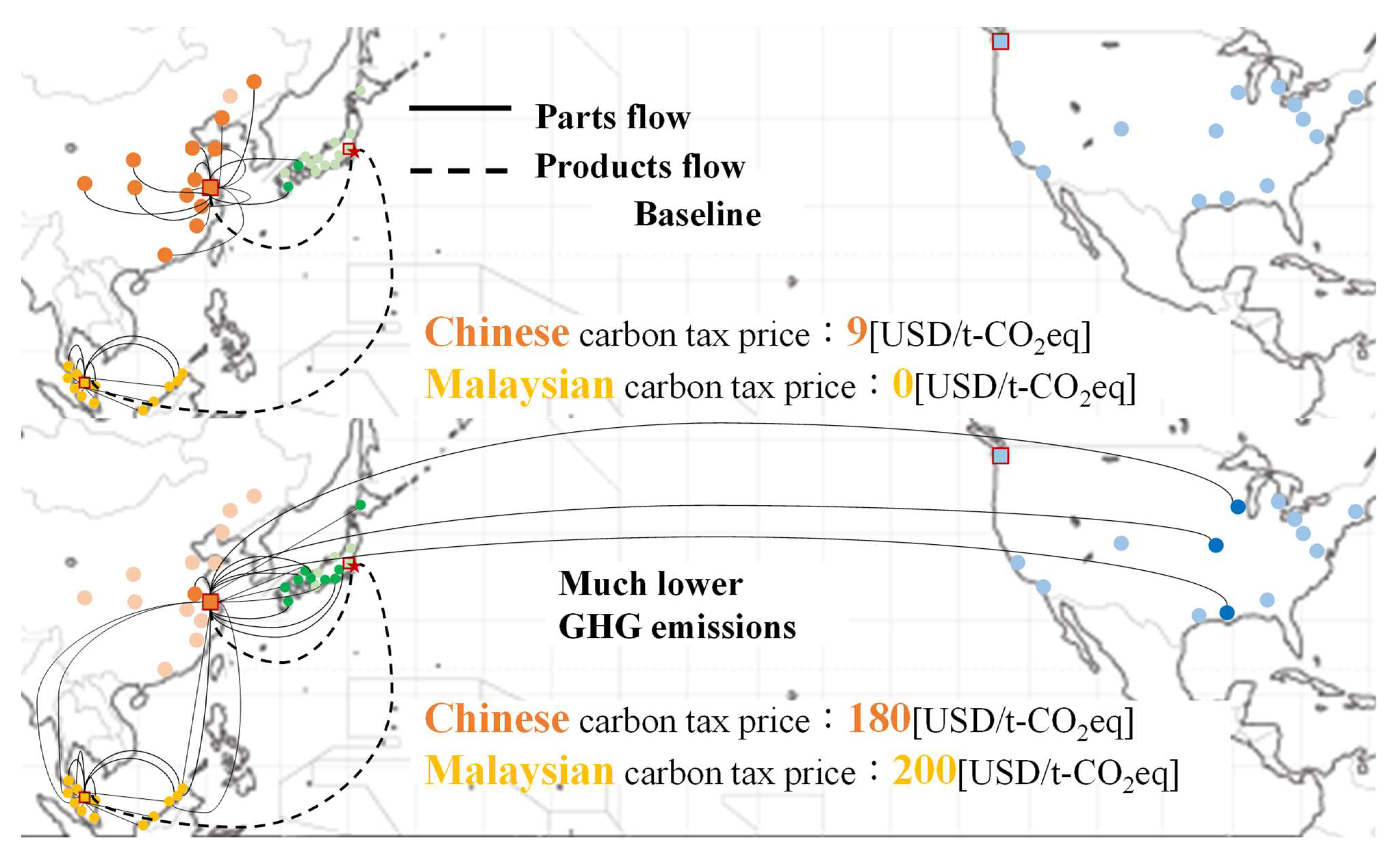 Logistics 07 00032 g004 Logistics 07 00032 g004