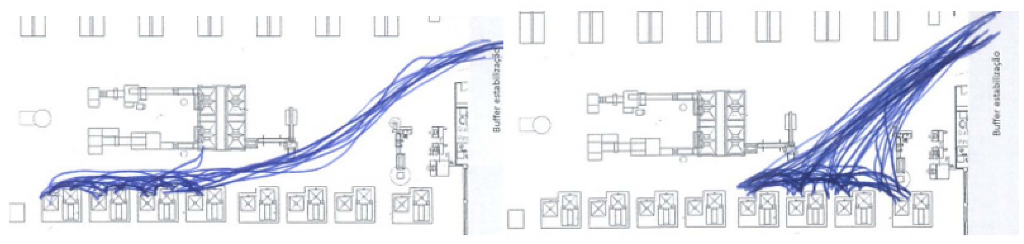 Logistics 07 00034 g005