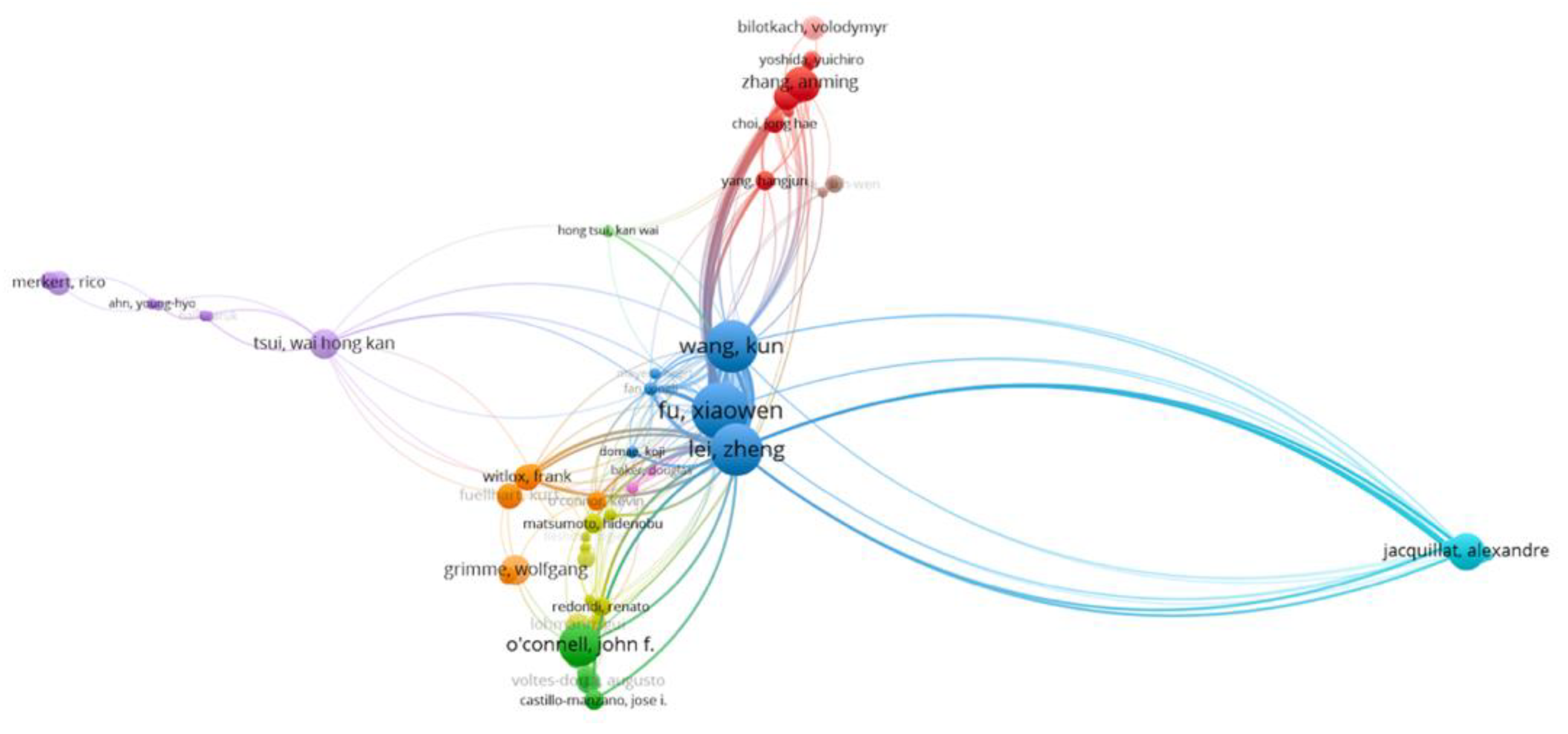 Logistics 07 00035 g012
