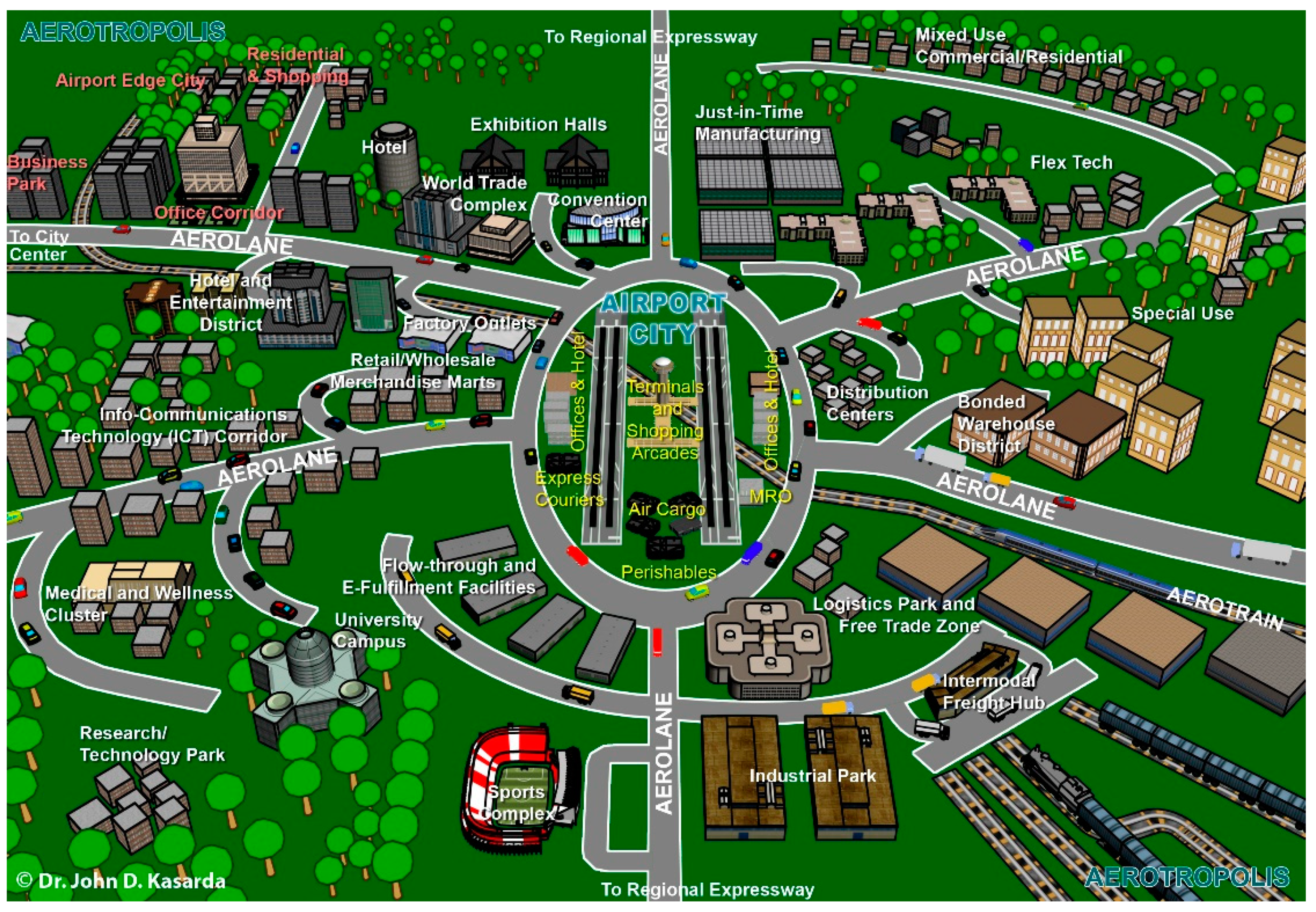 Logistics 07 00038 g001