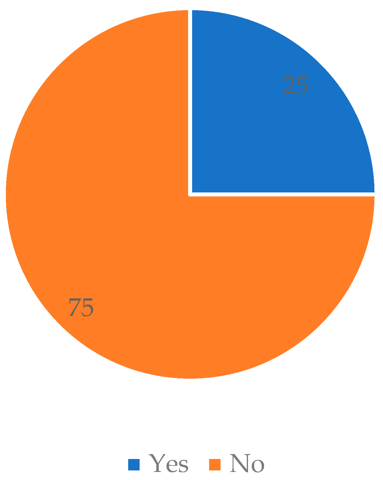 Logistics 07 00038 g009