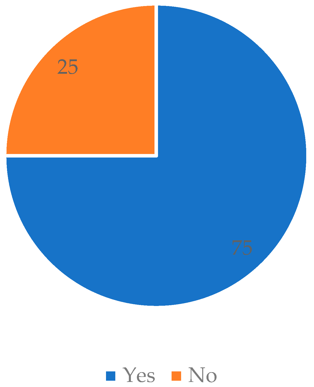 Logistics 07 00038 g013