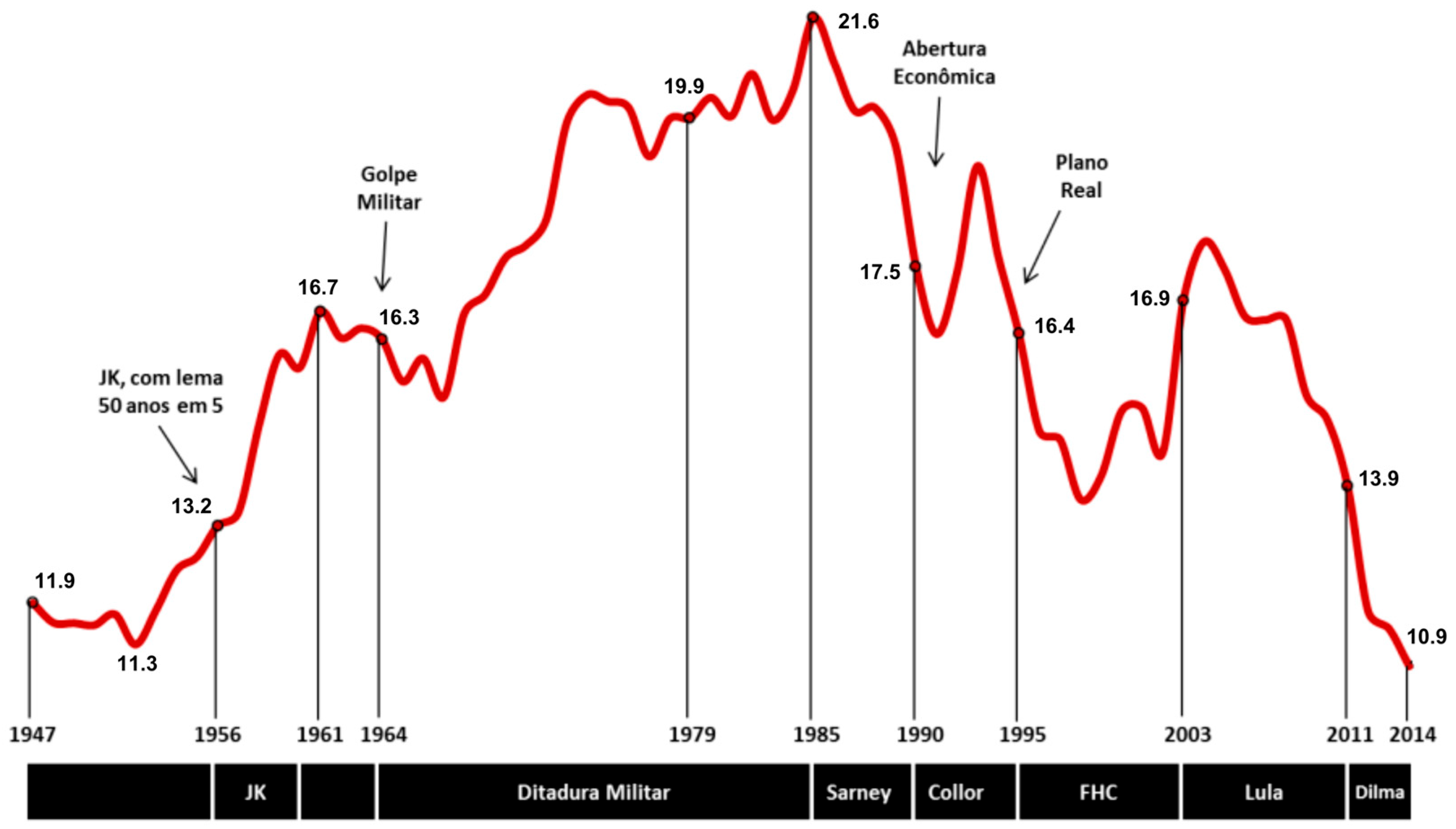 Logistics 07 00043 g007