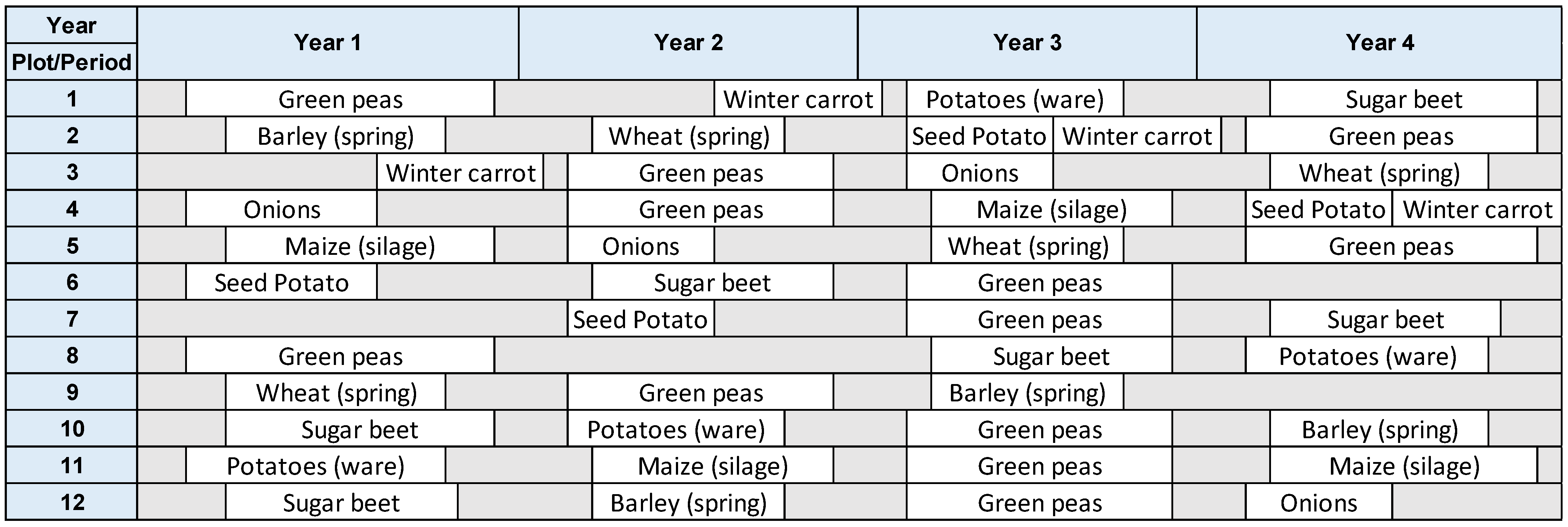 Logistics 07 00046 g005 Logistics 07 00046 g005