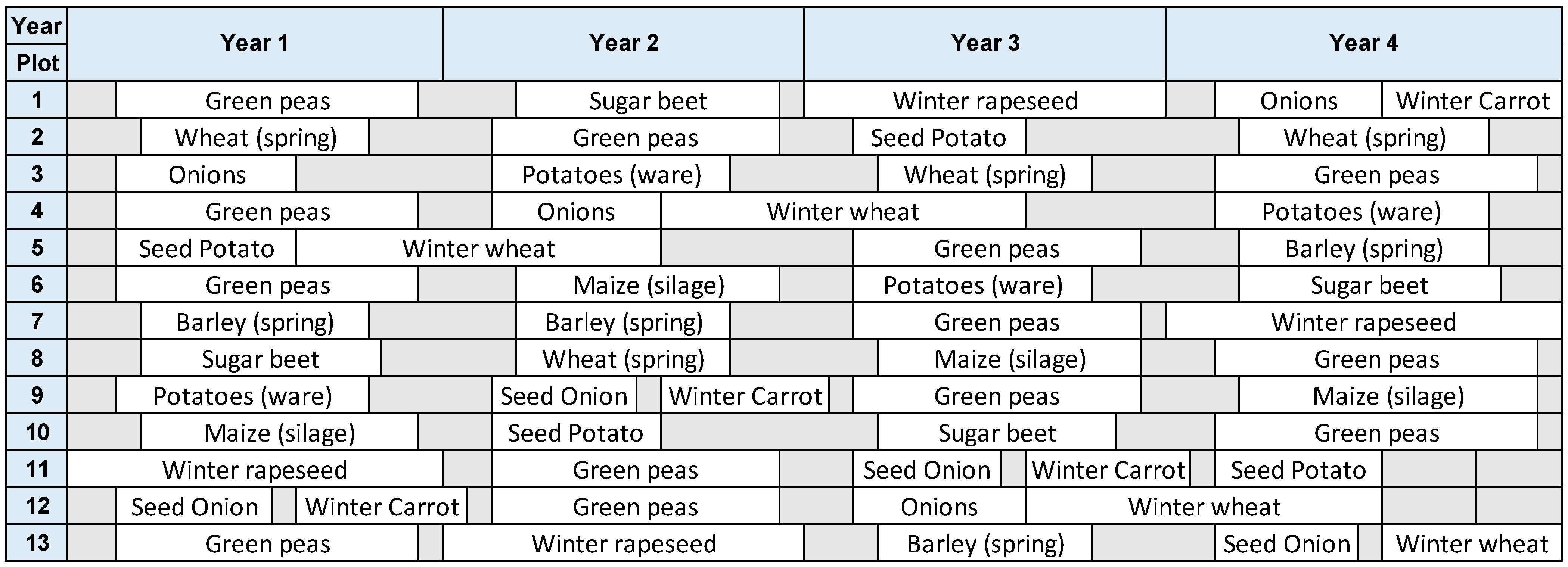 Logistics 07 00046 g006 Logistics 07 00046 g006