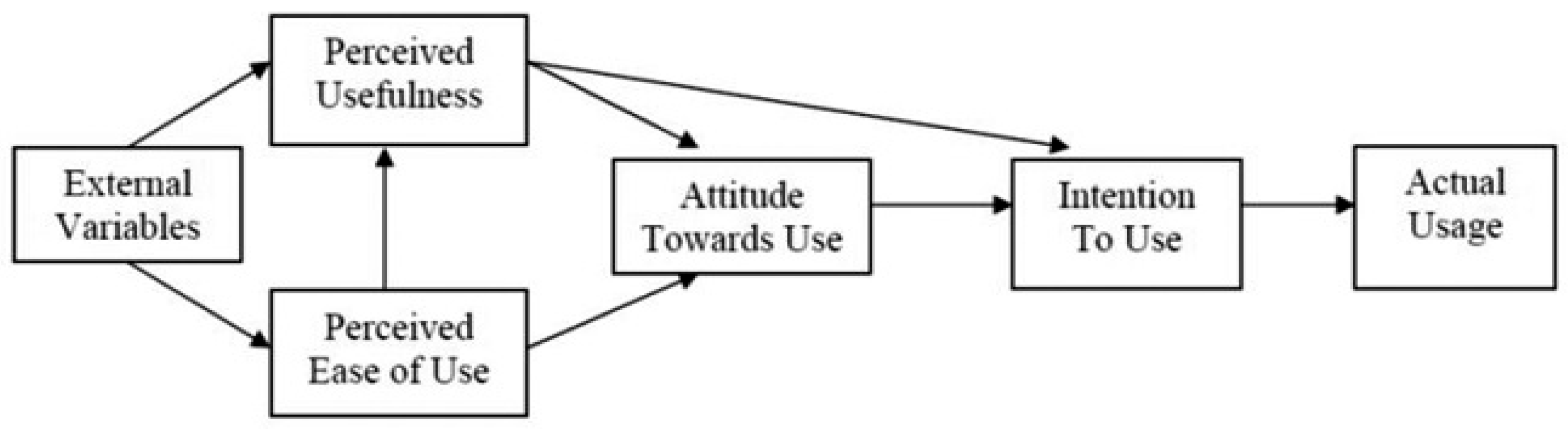 Logistics 07 00059 g001