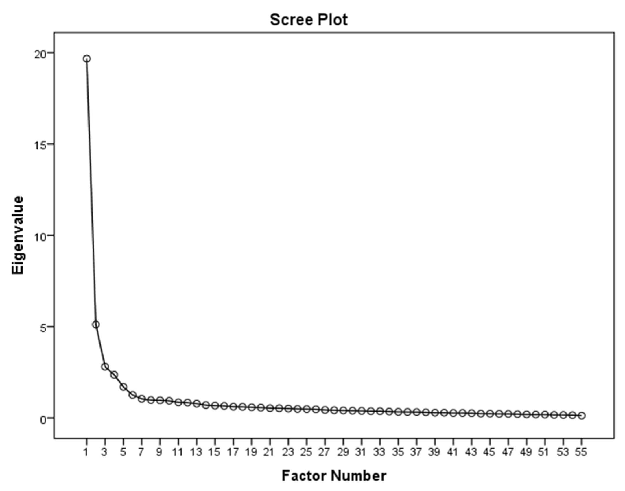 Logistics 07 00065 g003