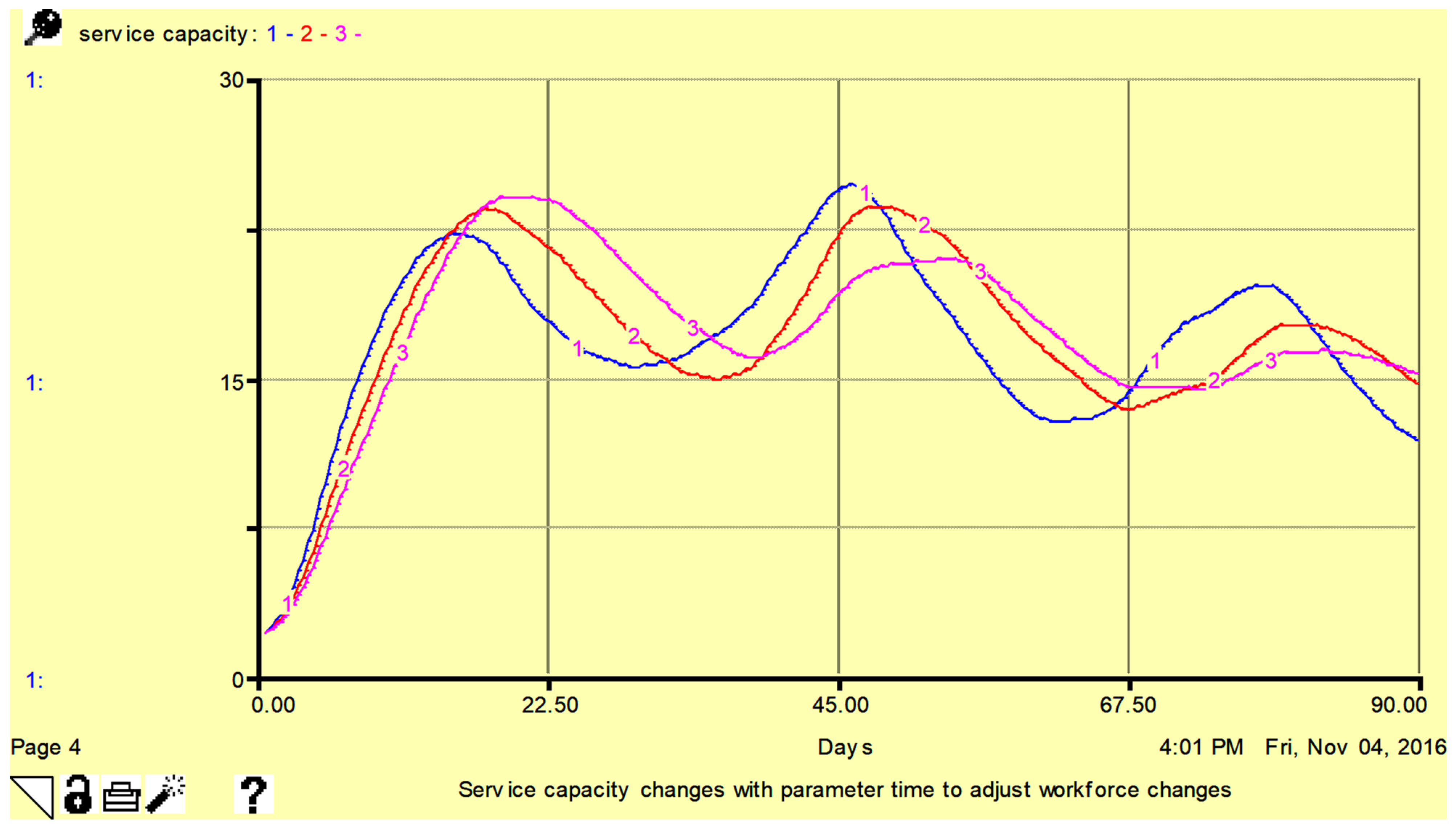 Logistics 07 00085 g010