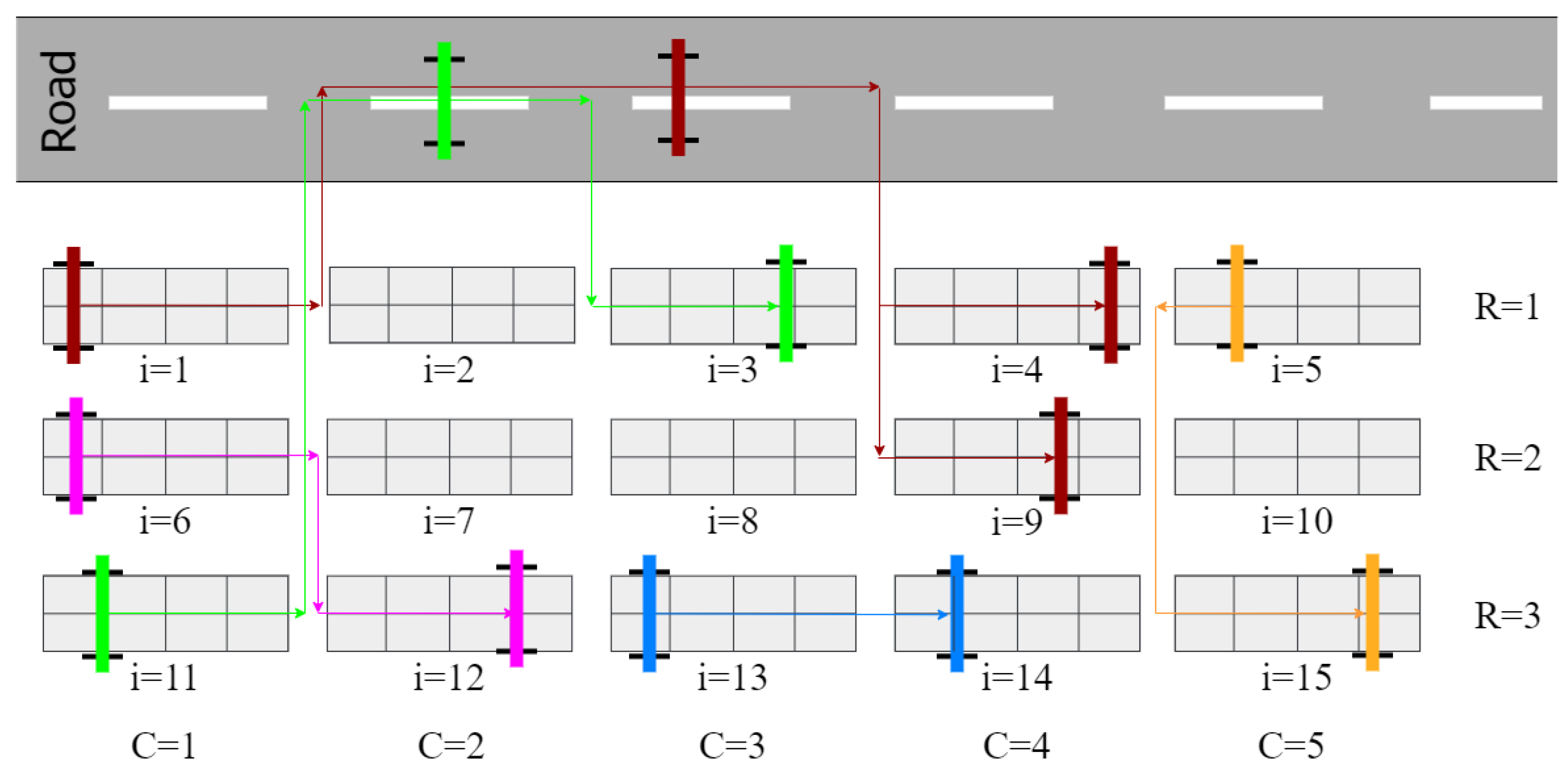 Logistics 07 00087 g003