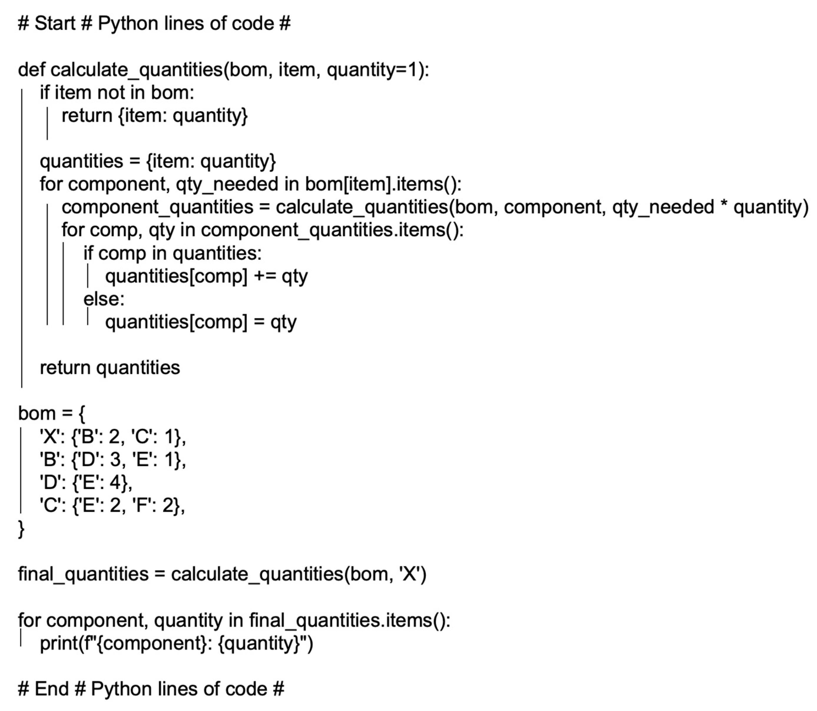 Exploring Applications and Practical Examples by Streamlining Material ...