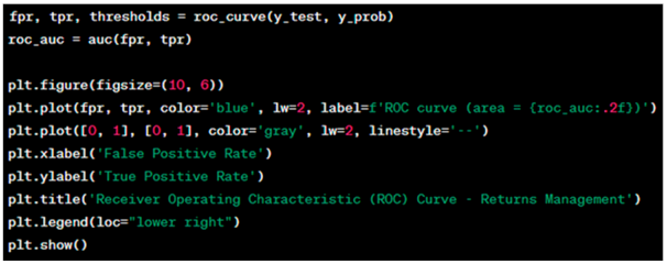 Logistics 07 00097 i003