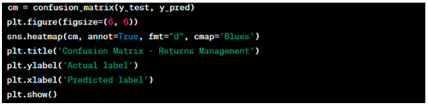 Logistics 07 00097 i004