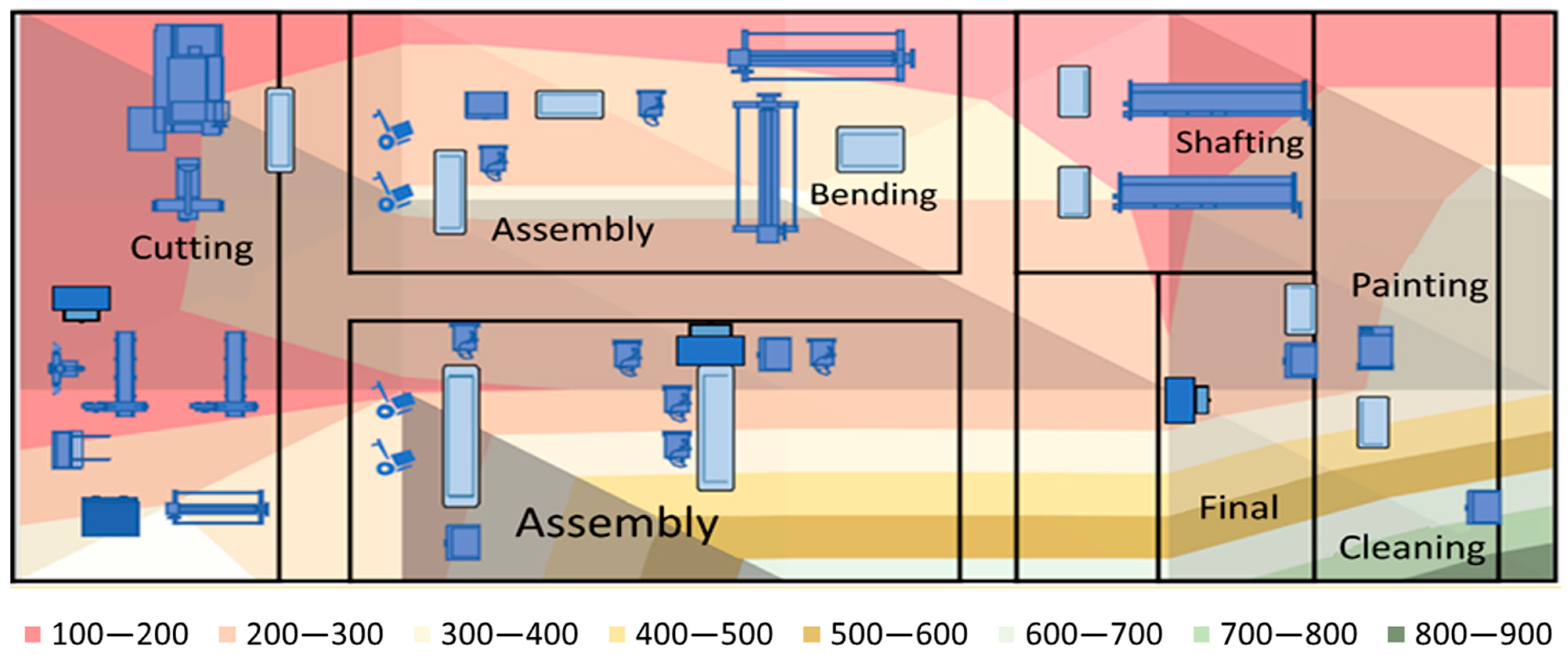 Logistics 07 00100 g005 Logistics 07 00100 g005