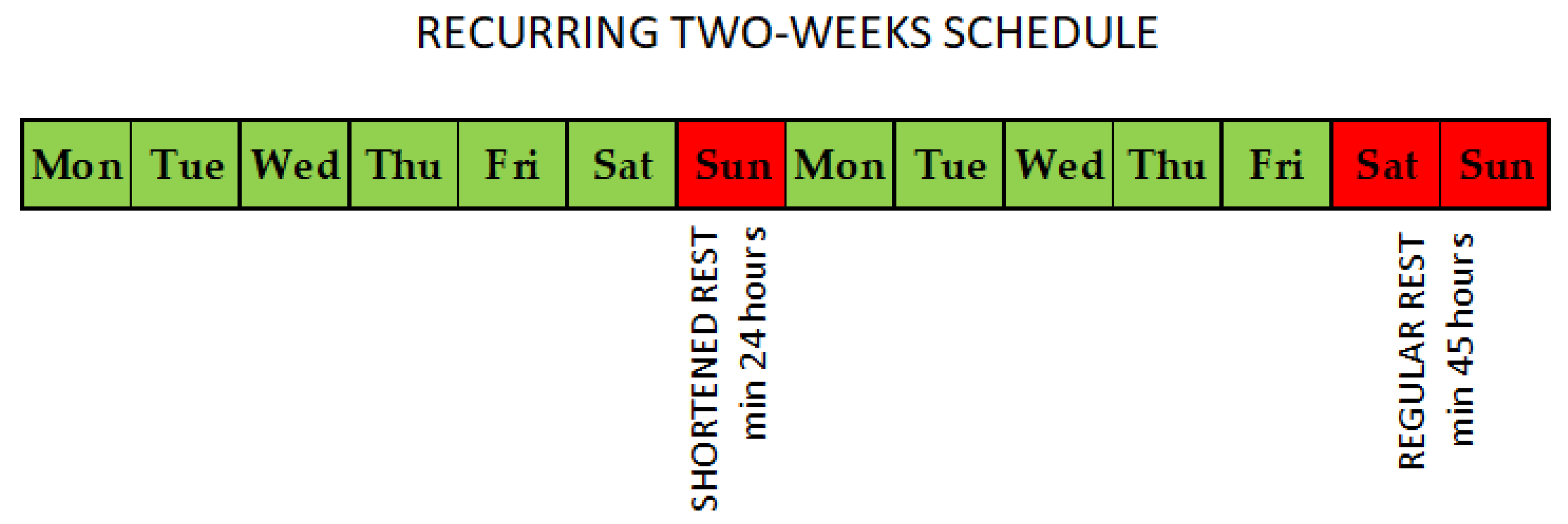 Logistics 07 00101 g001