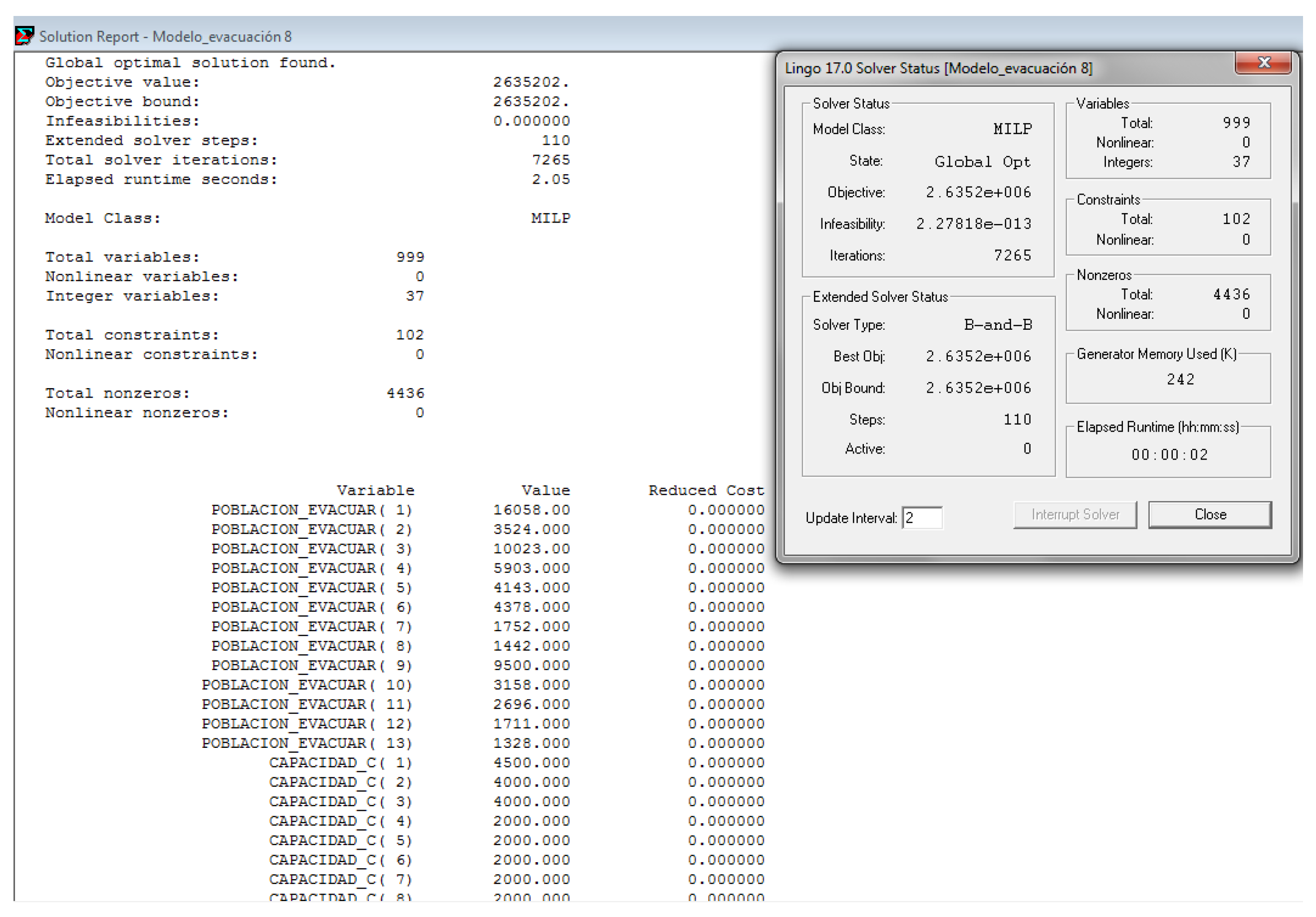 Logistics 08 00008 g004