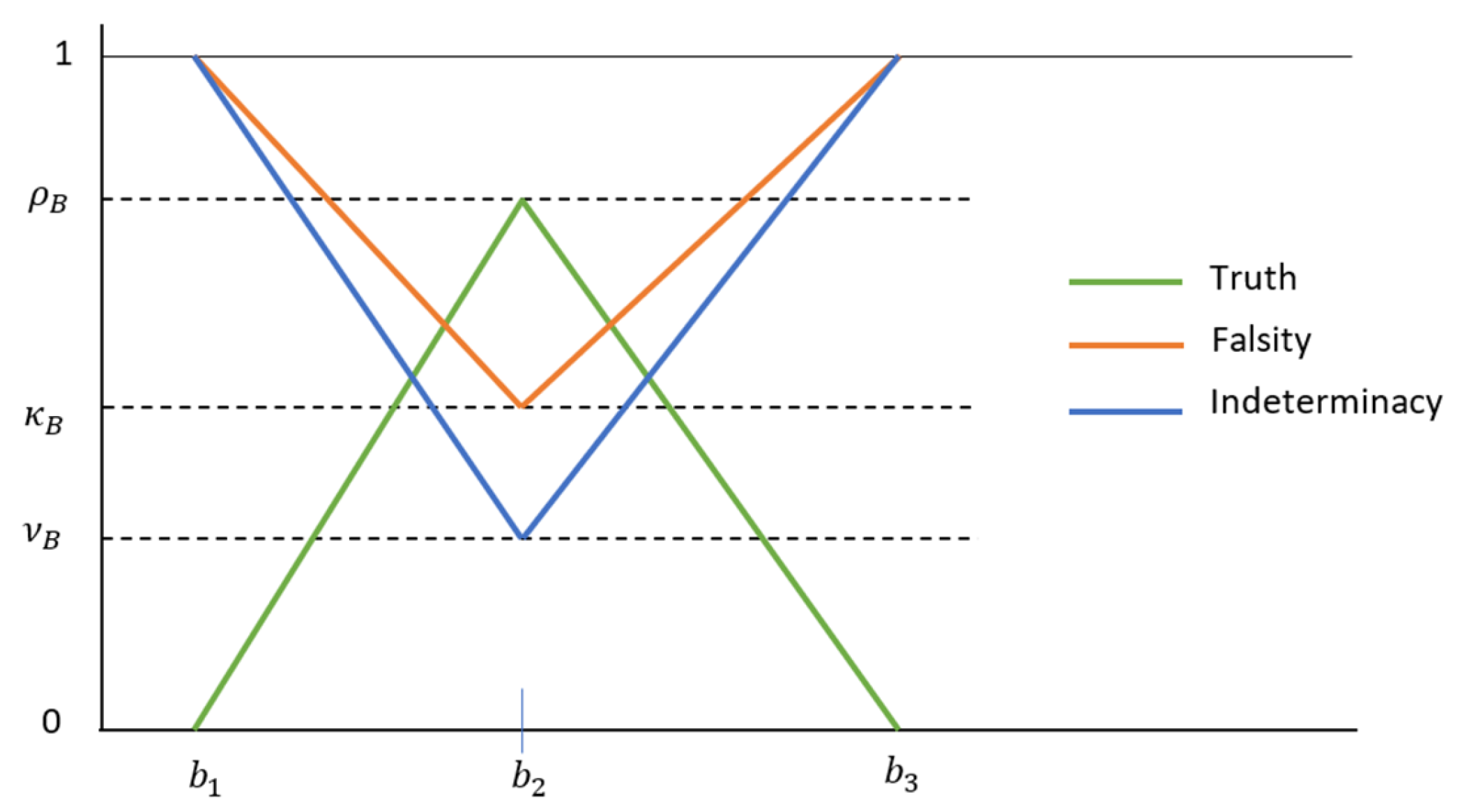 Logistics 08 00018 g001