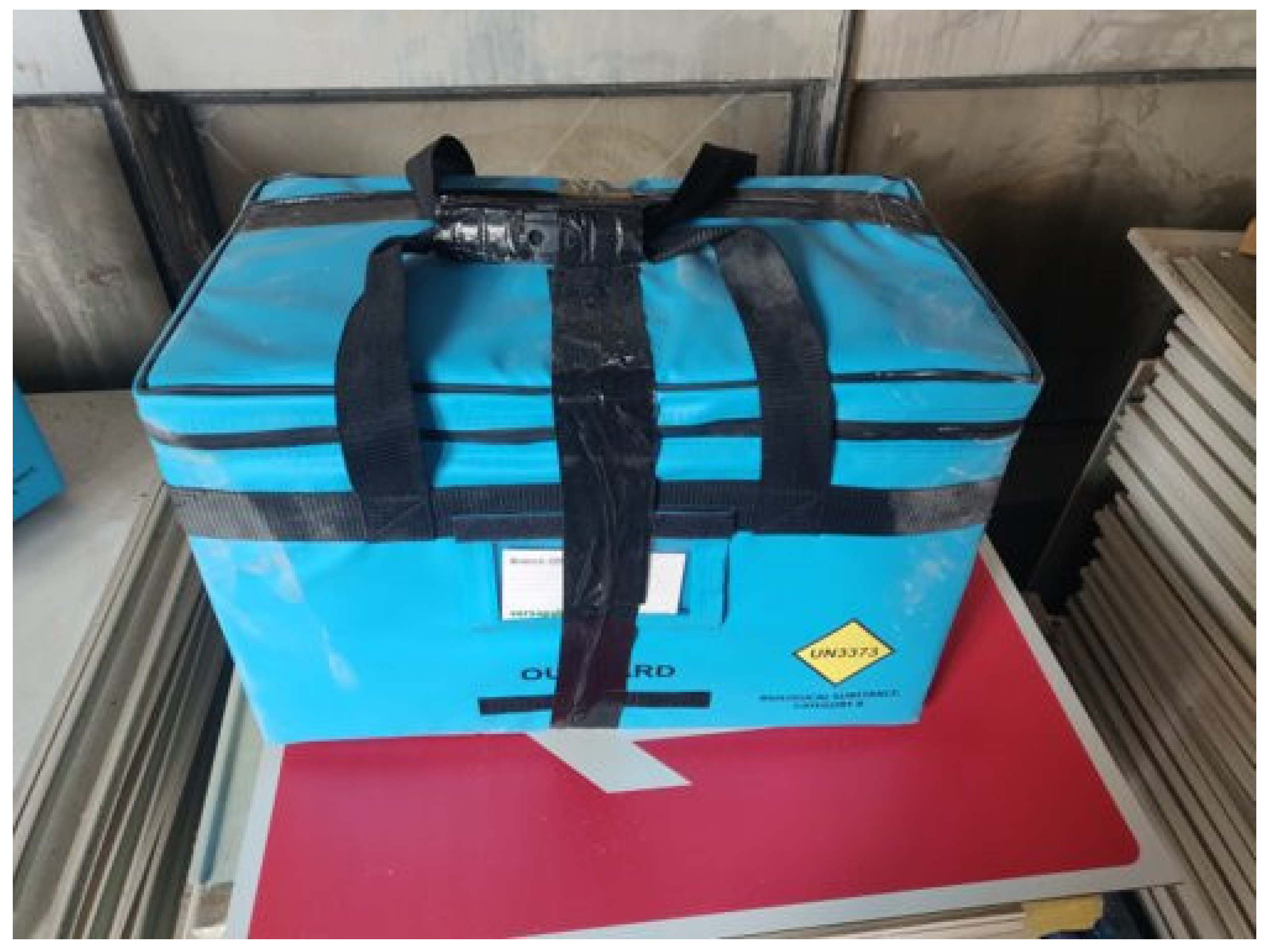 Logistics 08 00031 g005