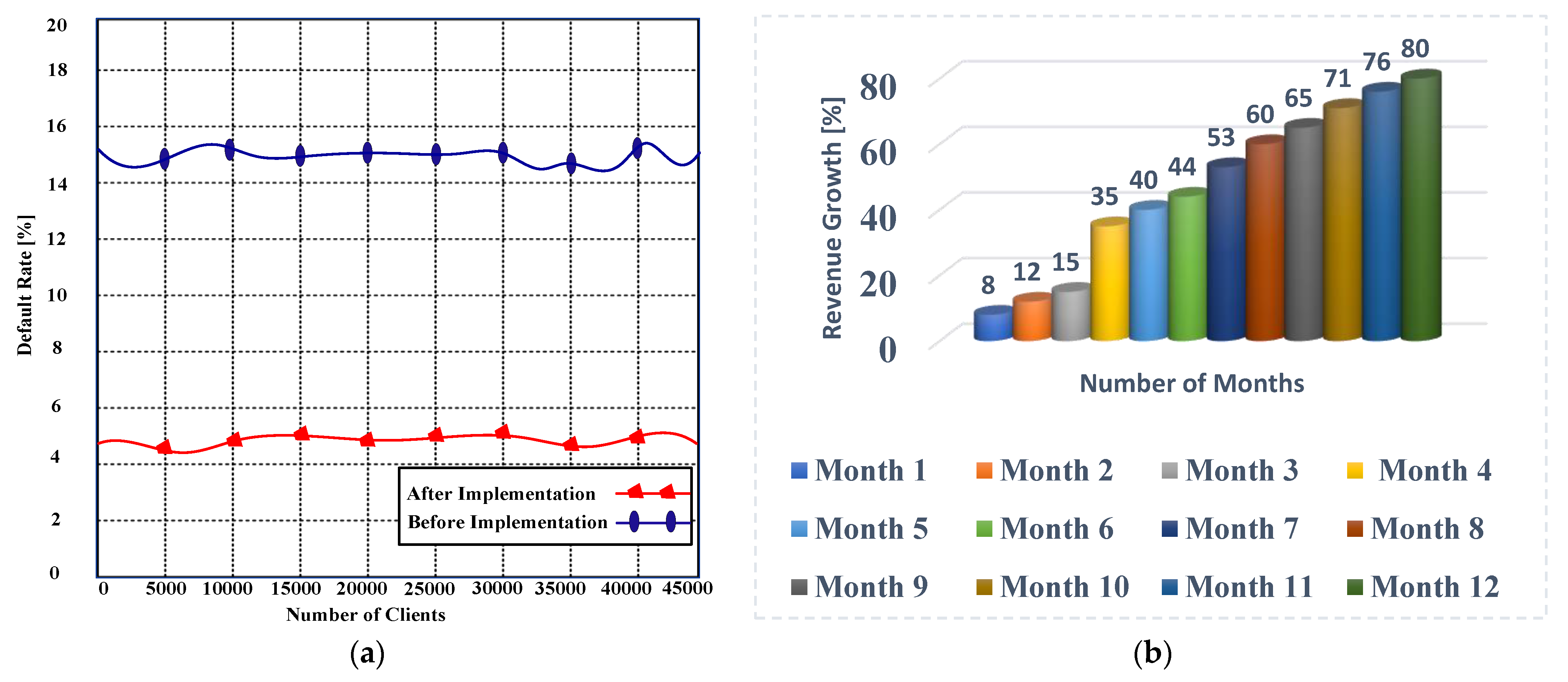 Logistics 08 00033 g008