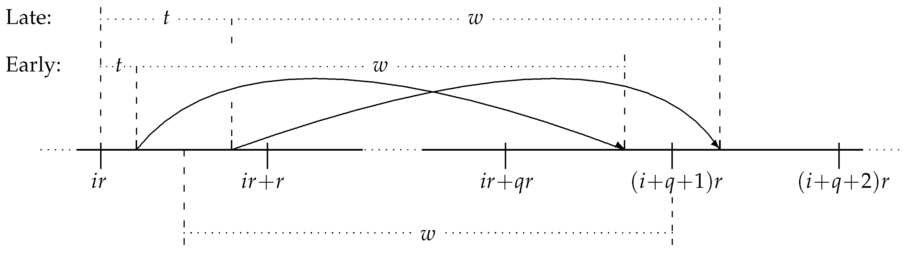 Logistics 08 00034 g001