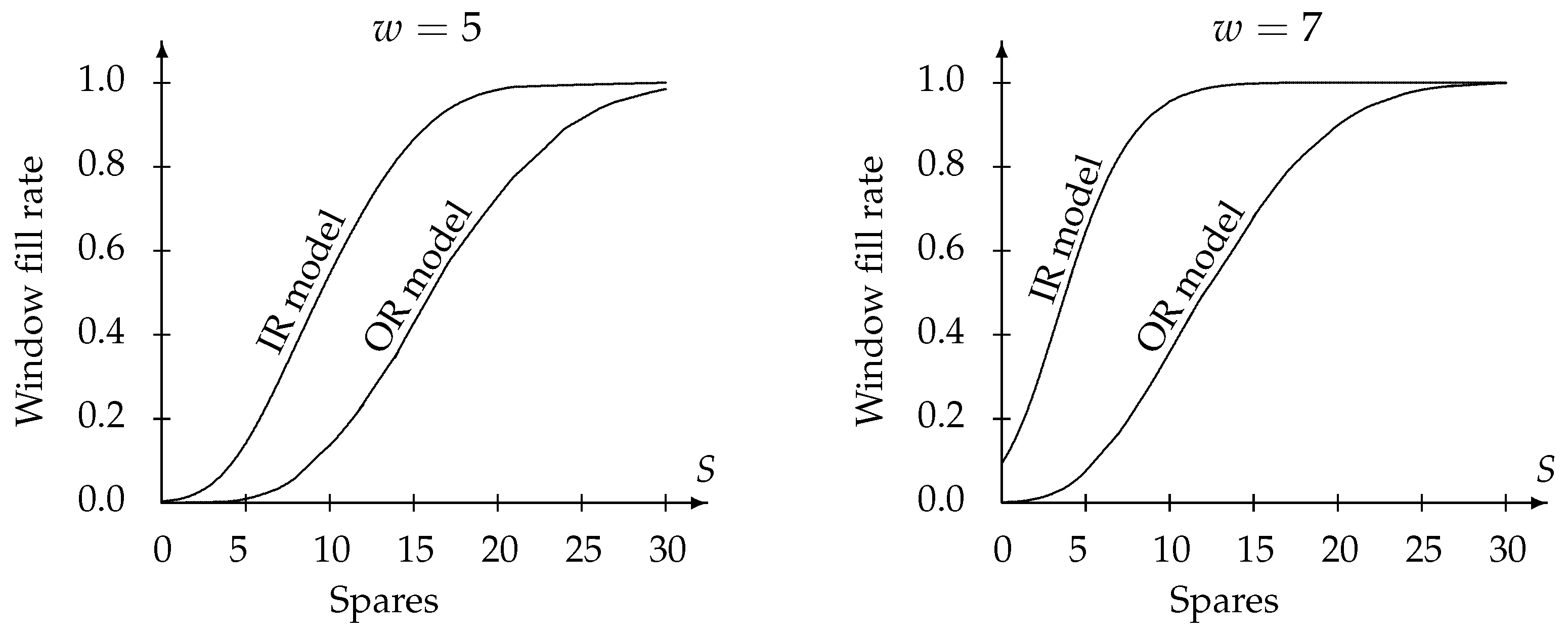 Logistics 08 00034 g005
