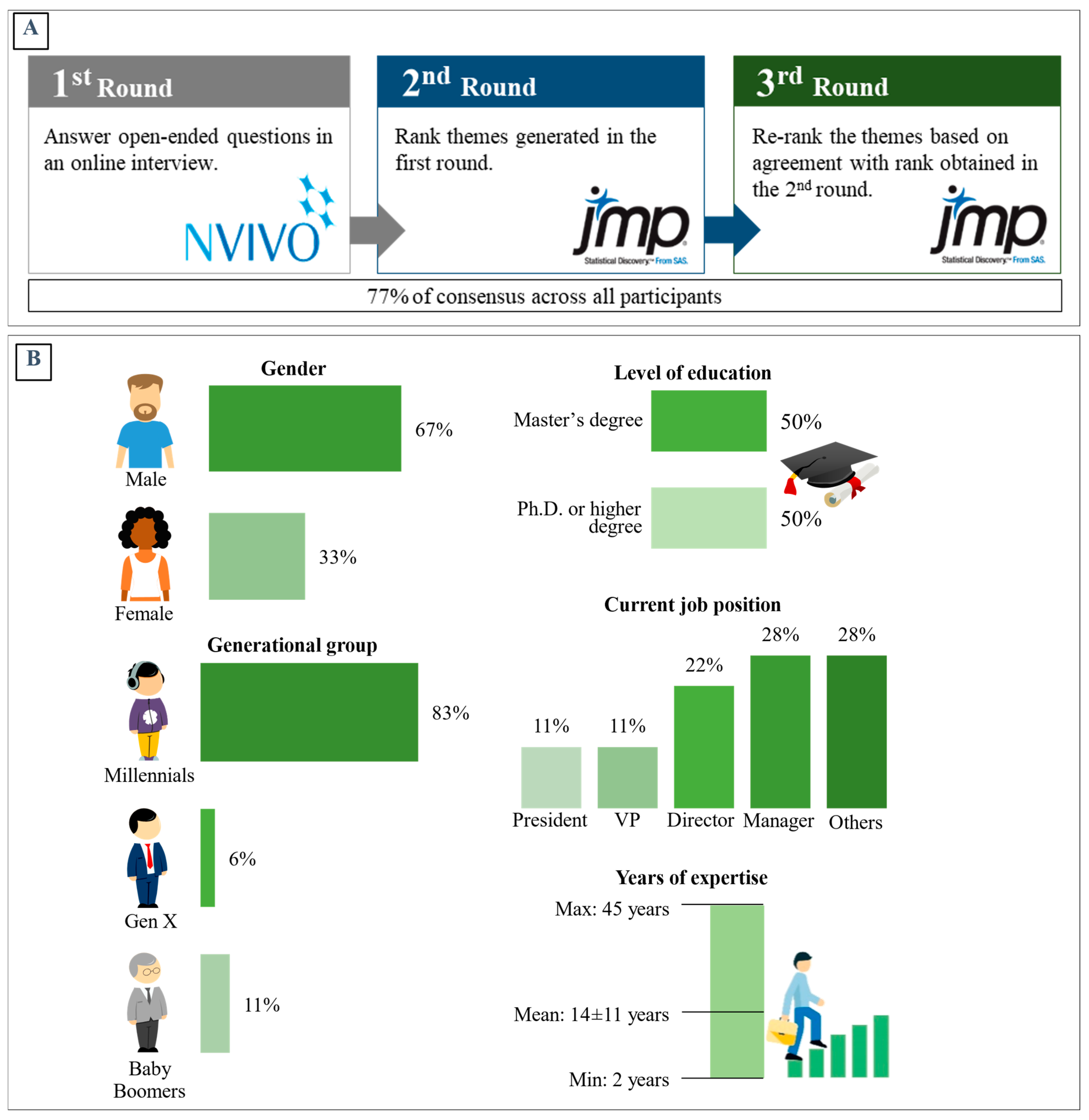 Logistics 08 00036 g002 Logistics 08 00036 g002
