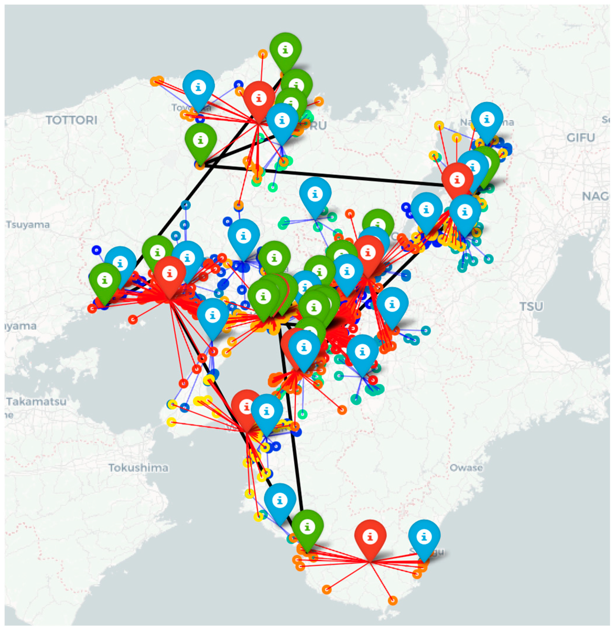 Logistics 08 00037 g004