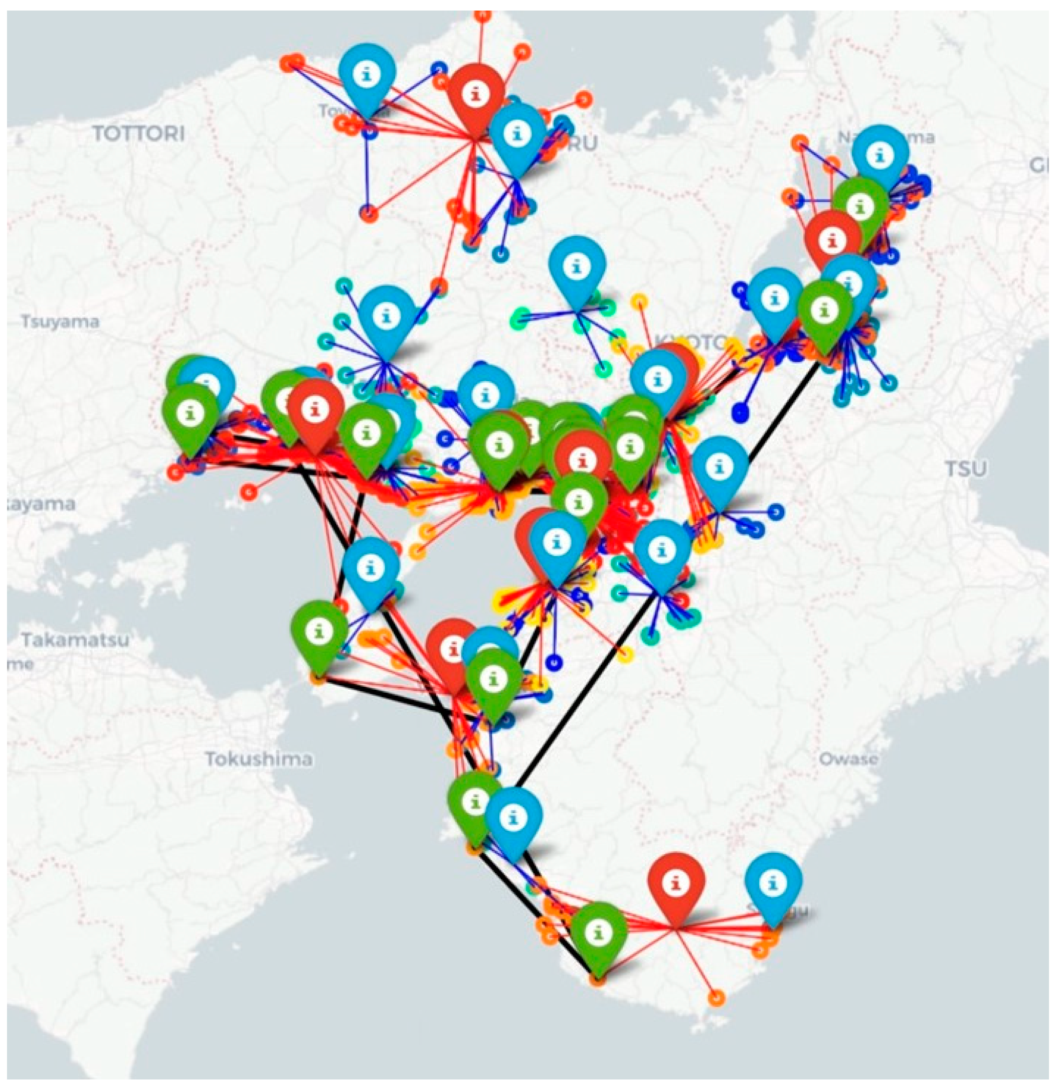 Logistics 08 00037 g005