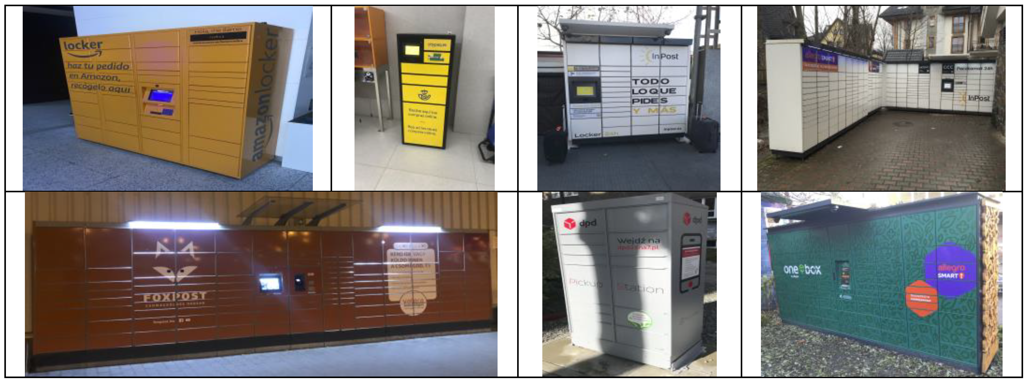 Logistics 08 00052 g001