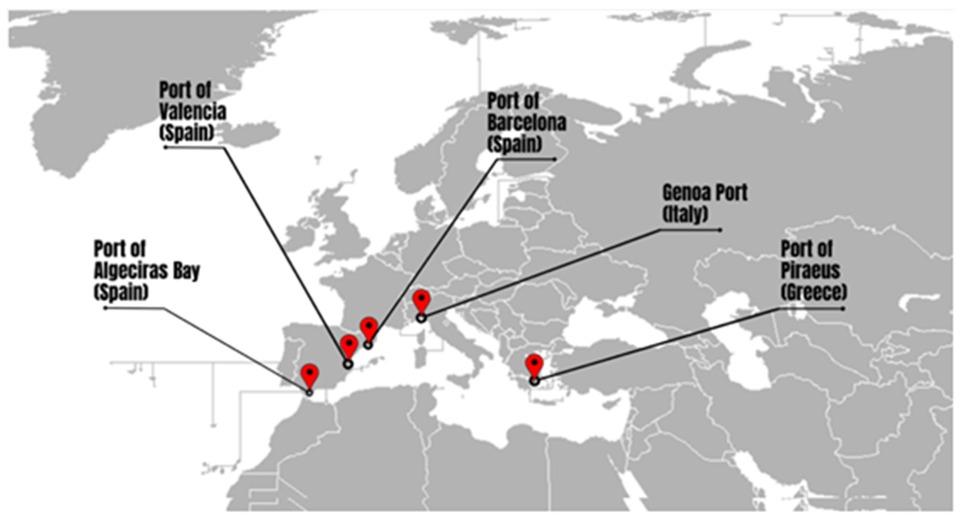 Logistics 08 00058 g004