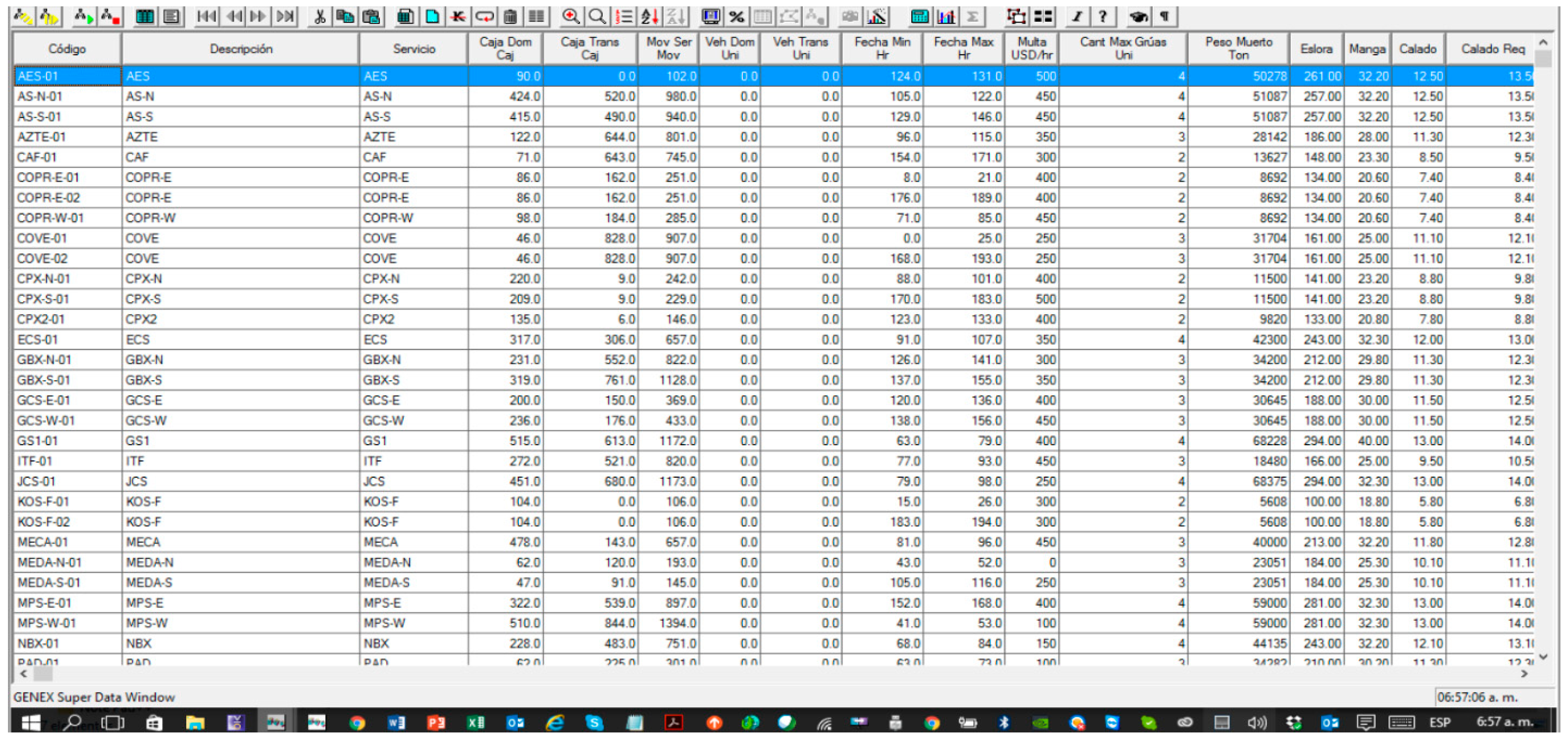 Logistics 08 00065 g006
