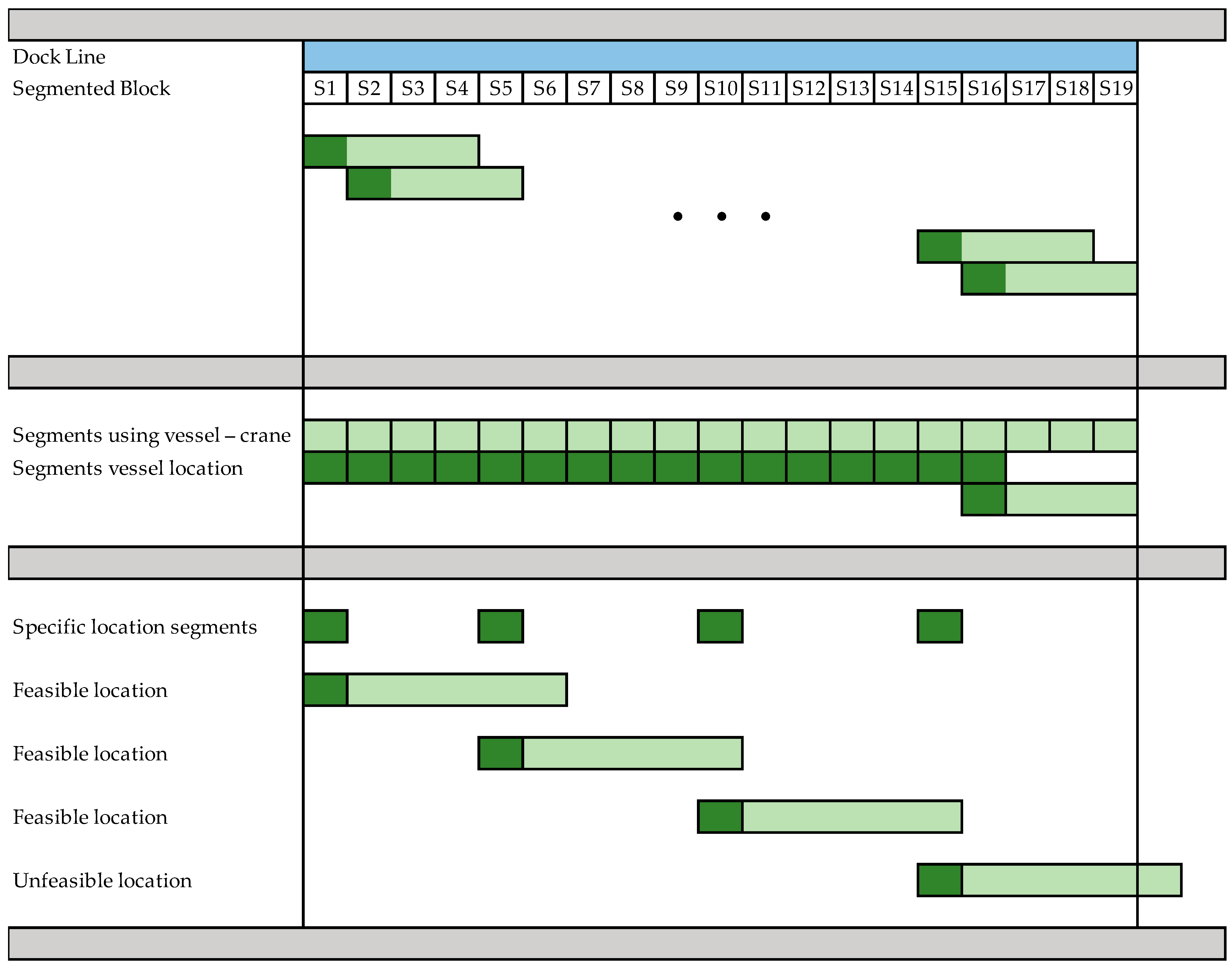 Logistics 08 00065 g010