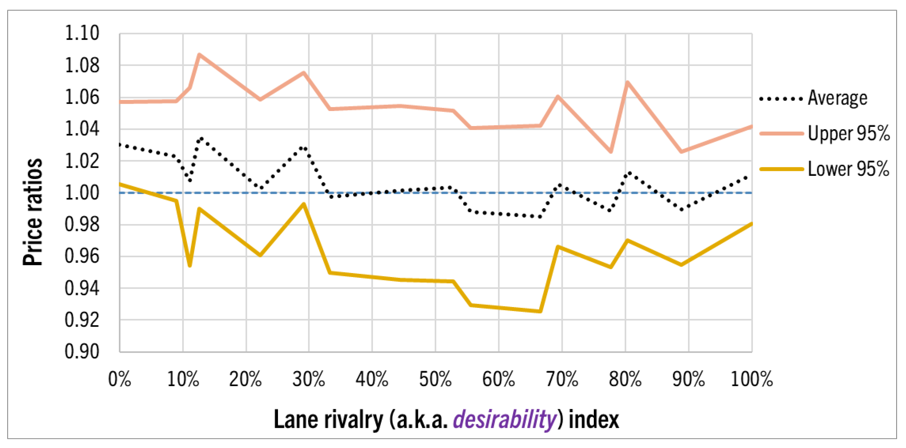 Logistics 08 00072 g004