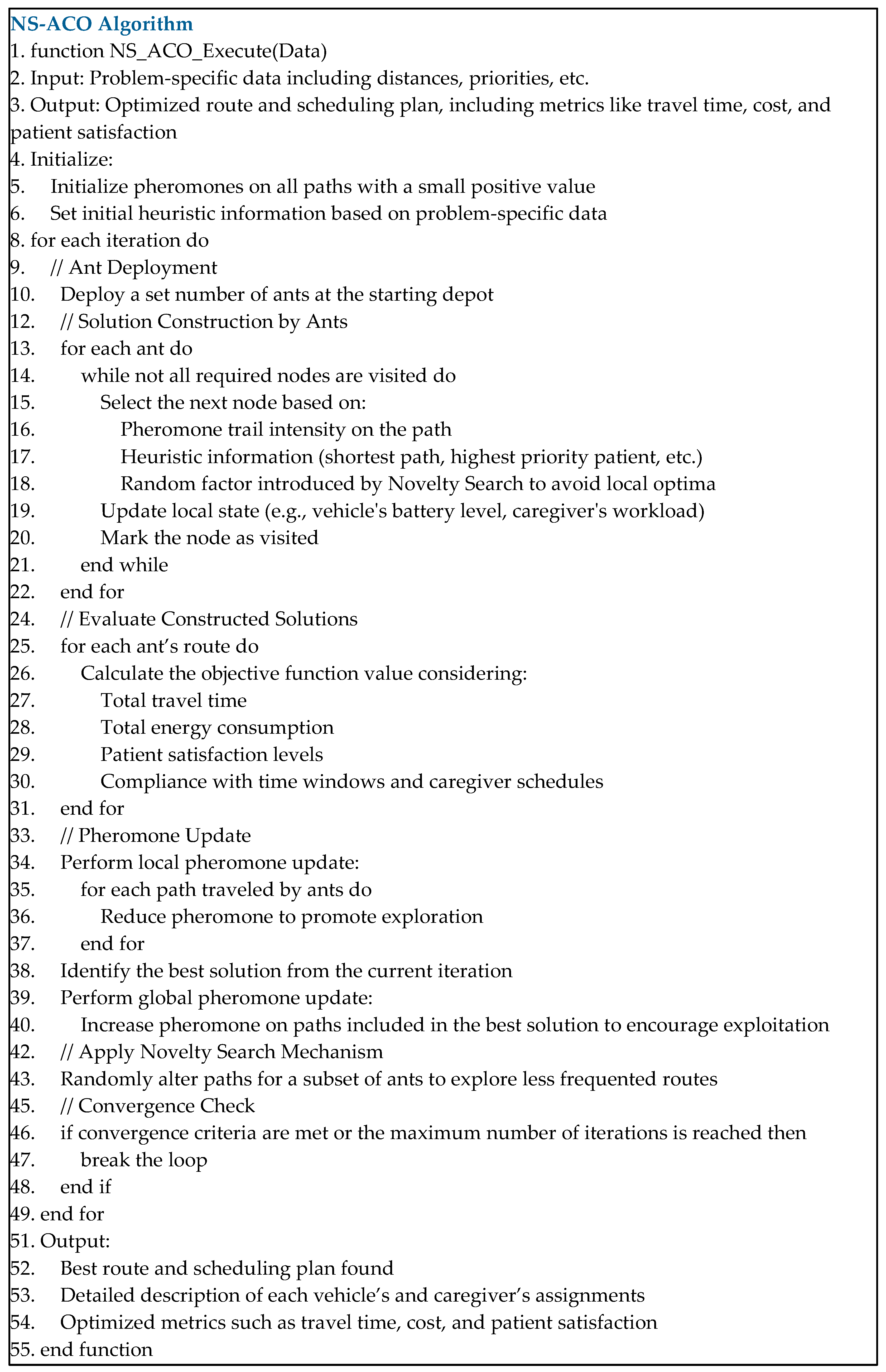 Logistics 08 00075 g006