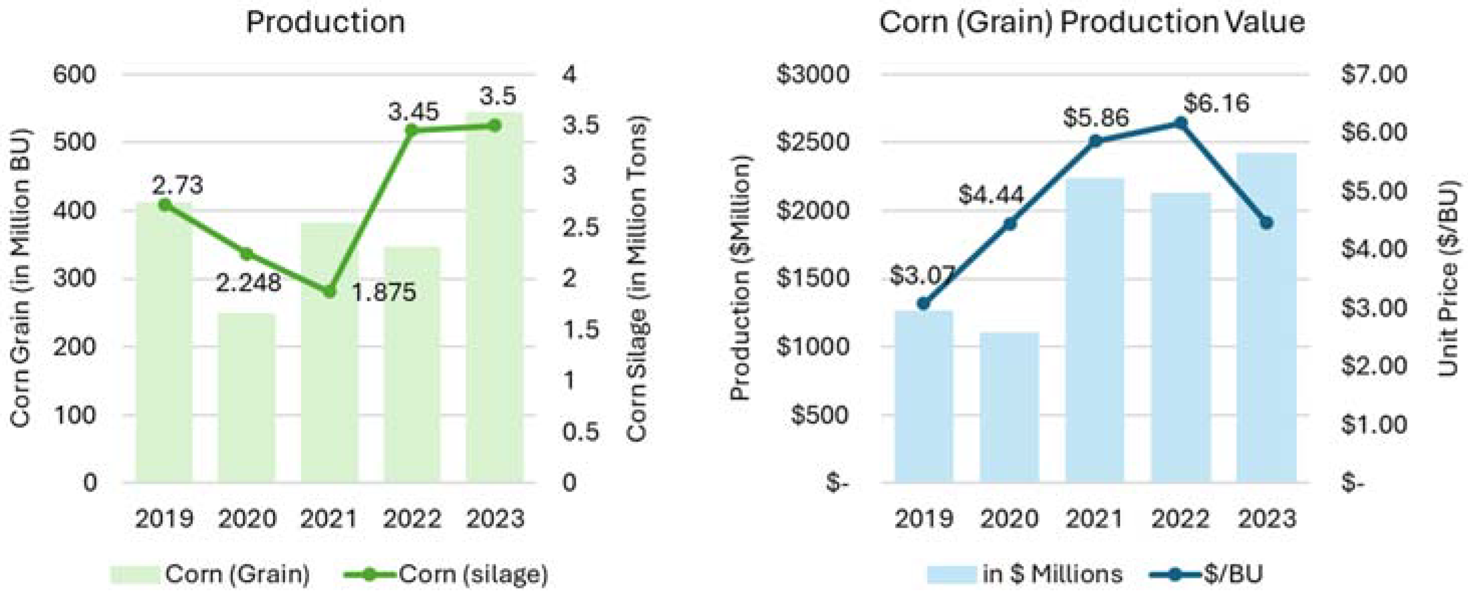 Logistics 08 00078 g002