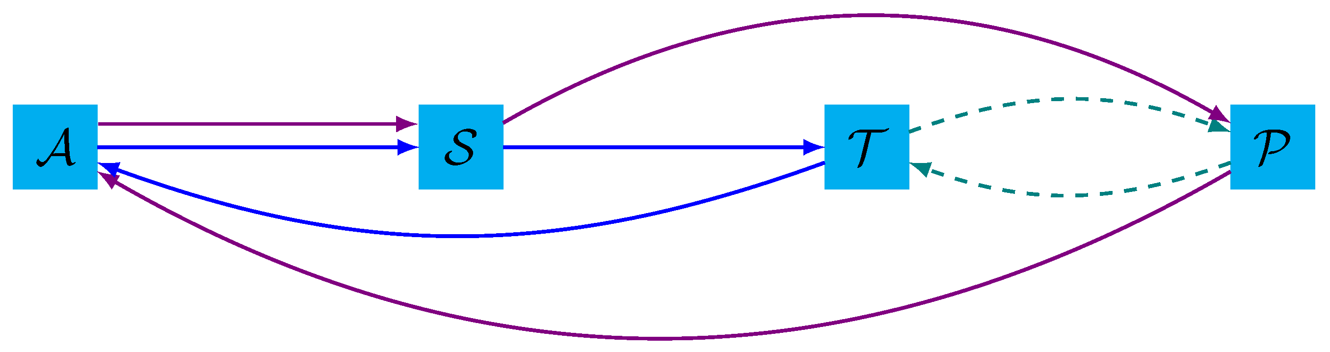 Logistics 08 00079 g001