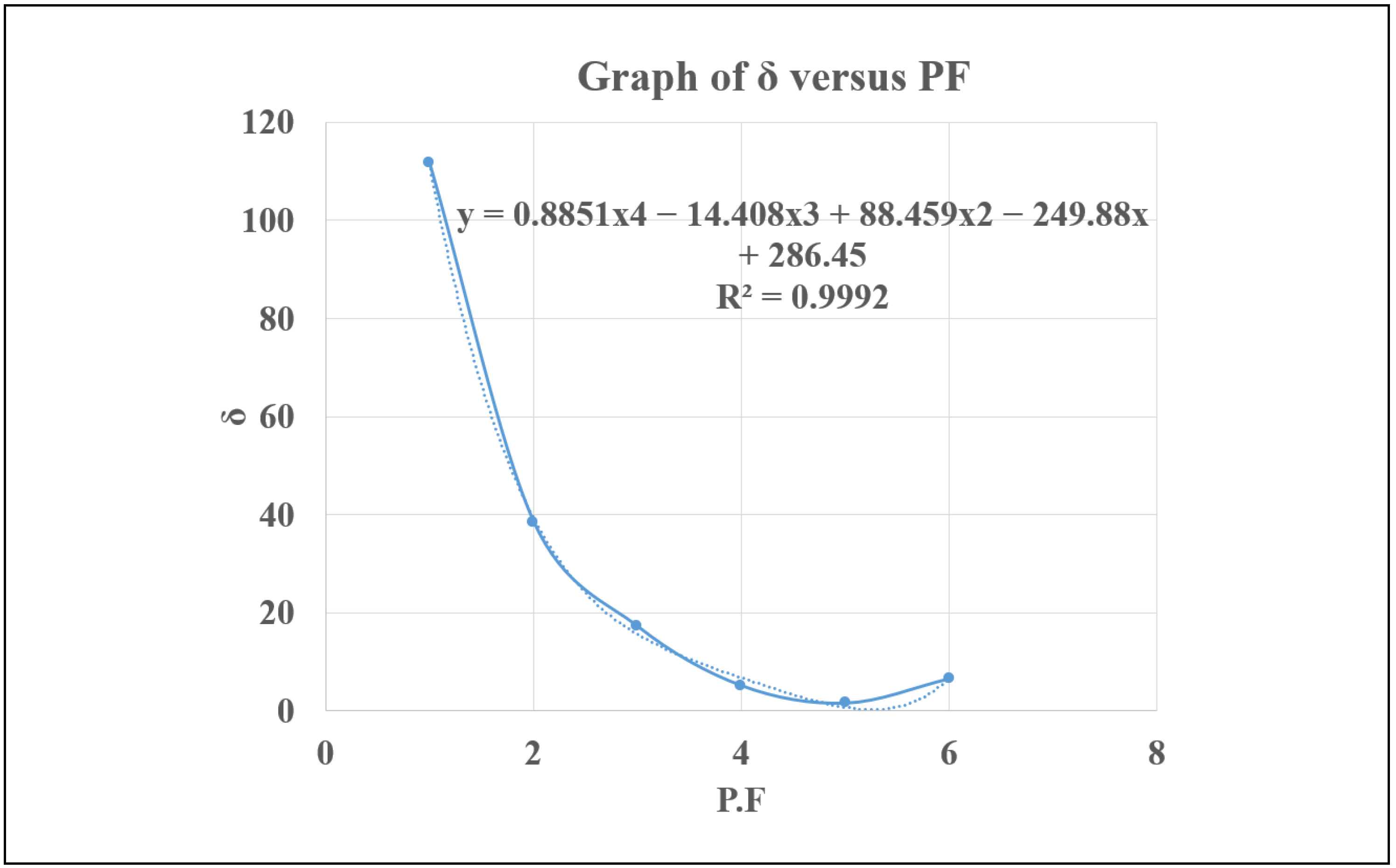 Logistics 08 00080 g009