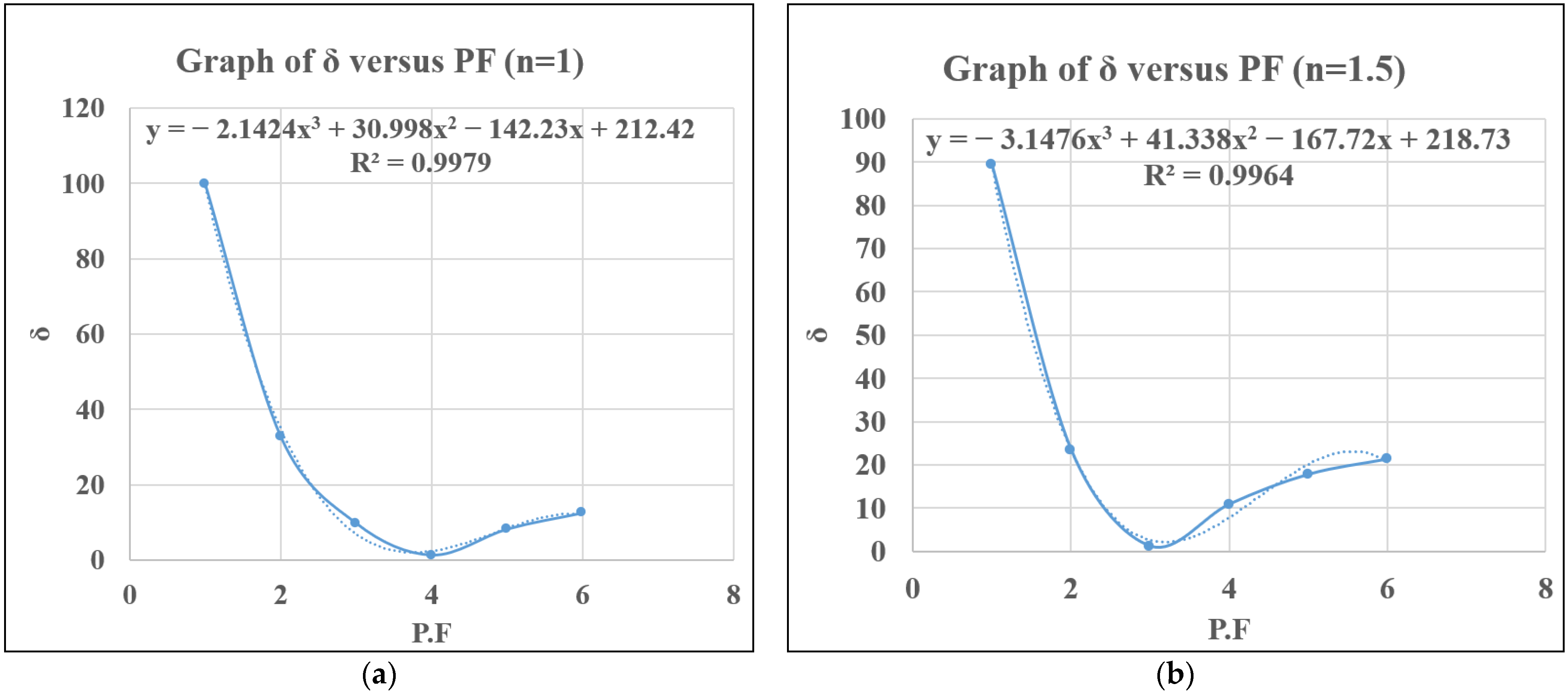 Logistics 08 00080 g010