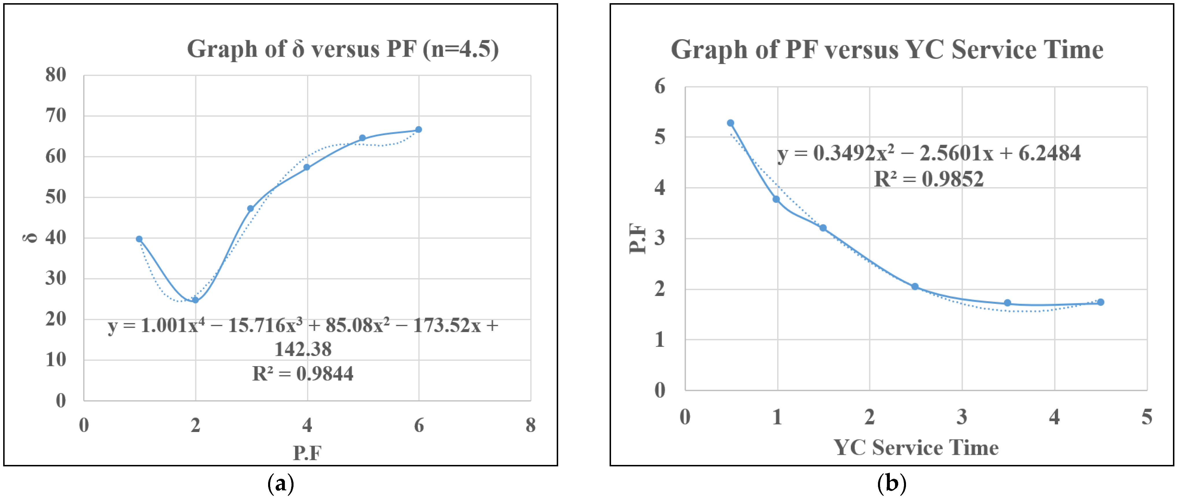Logistics 08 00080 g012