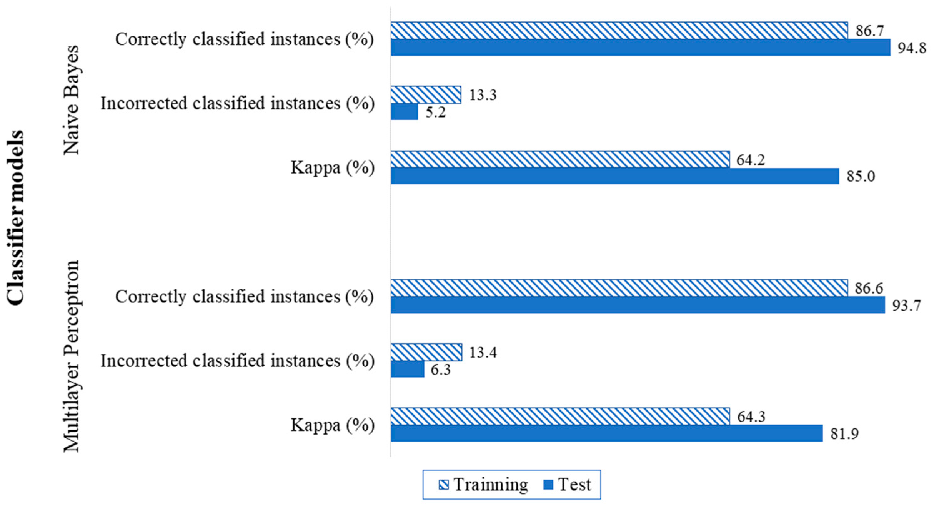 Logistics 08 00084 g002