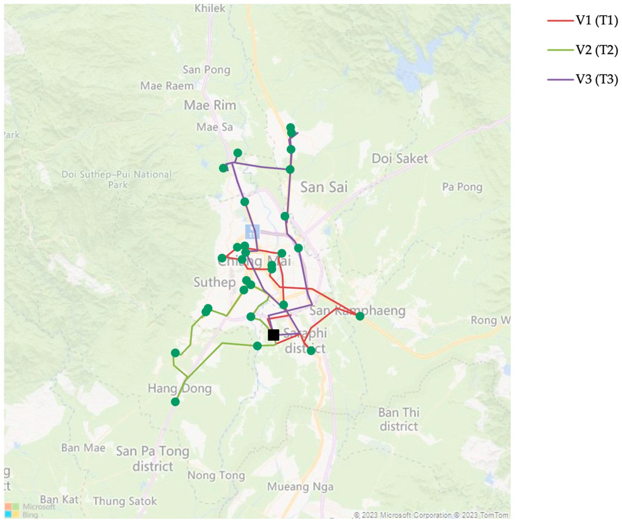 Logistics 08 00088 g002