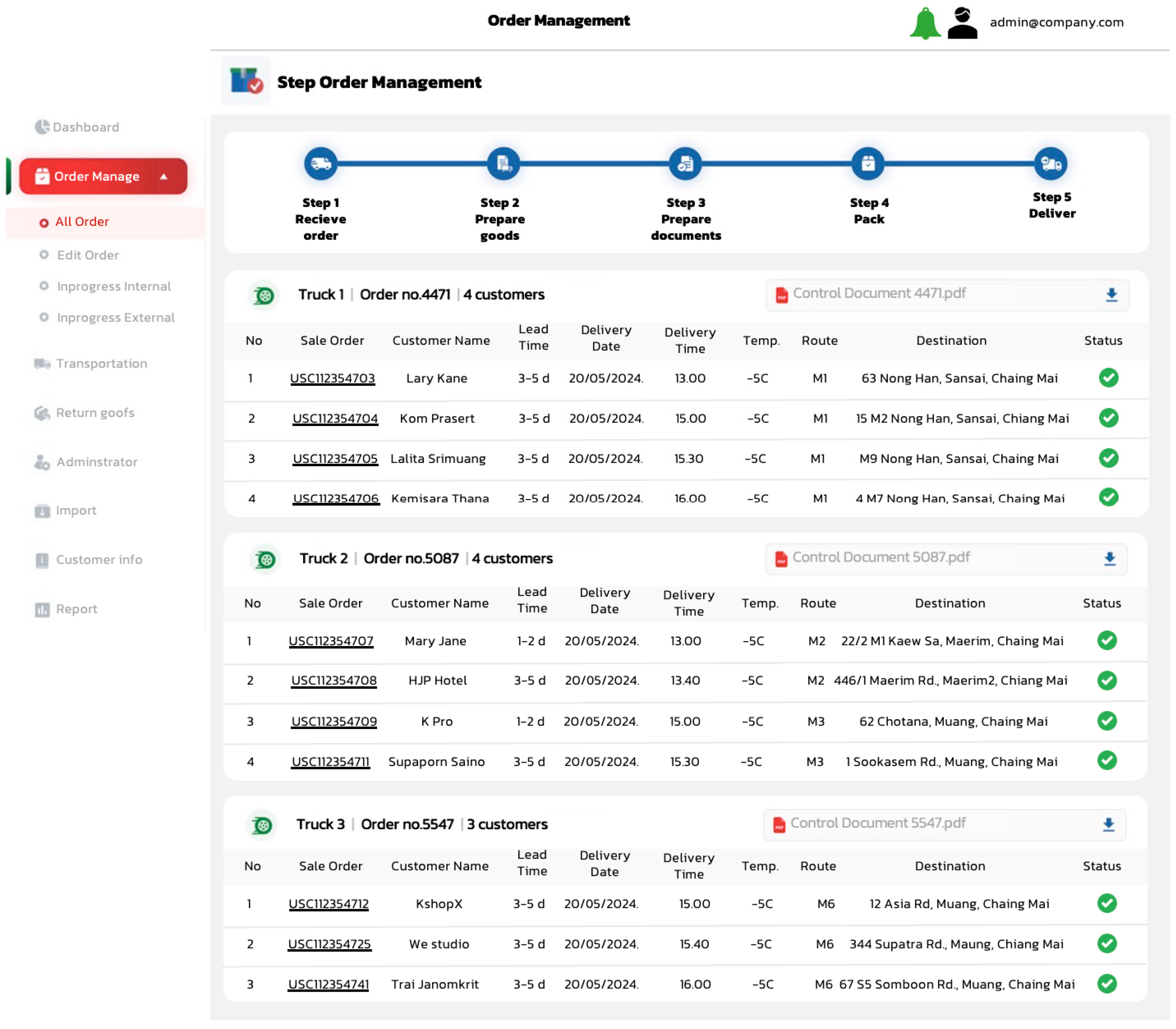 Logistics 08 00088 g003