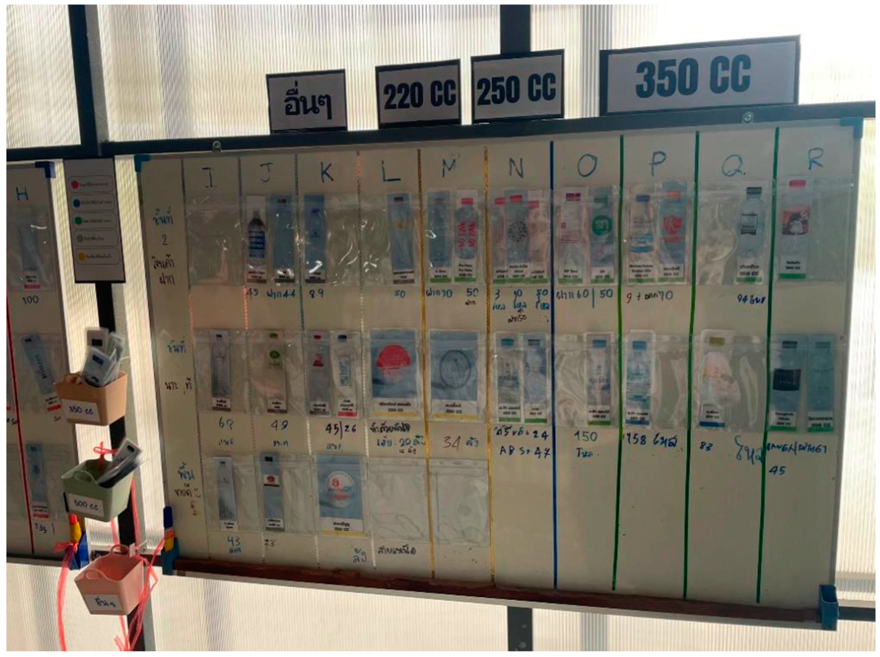 Logistics 08 00088 g004