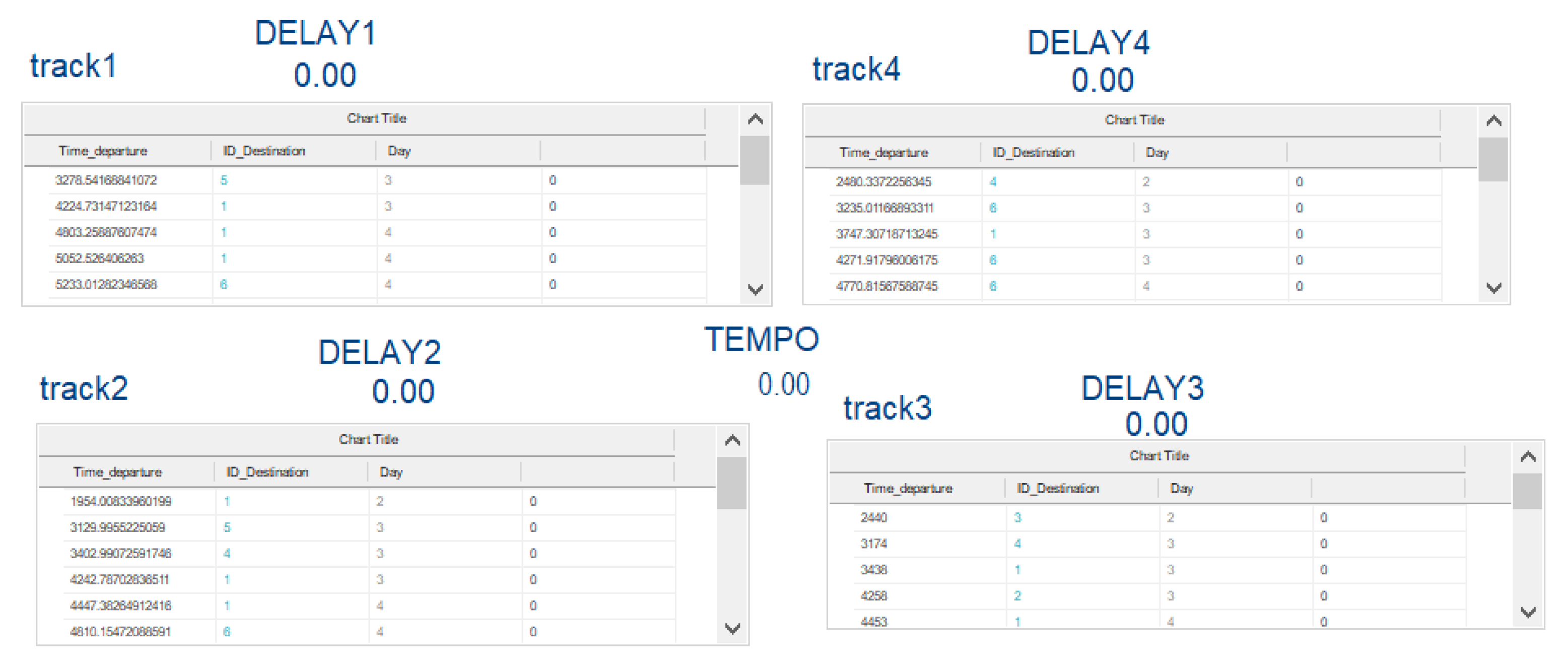 Logistics 08 00092 g008