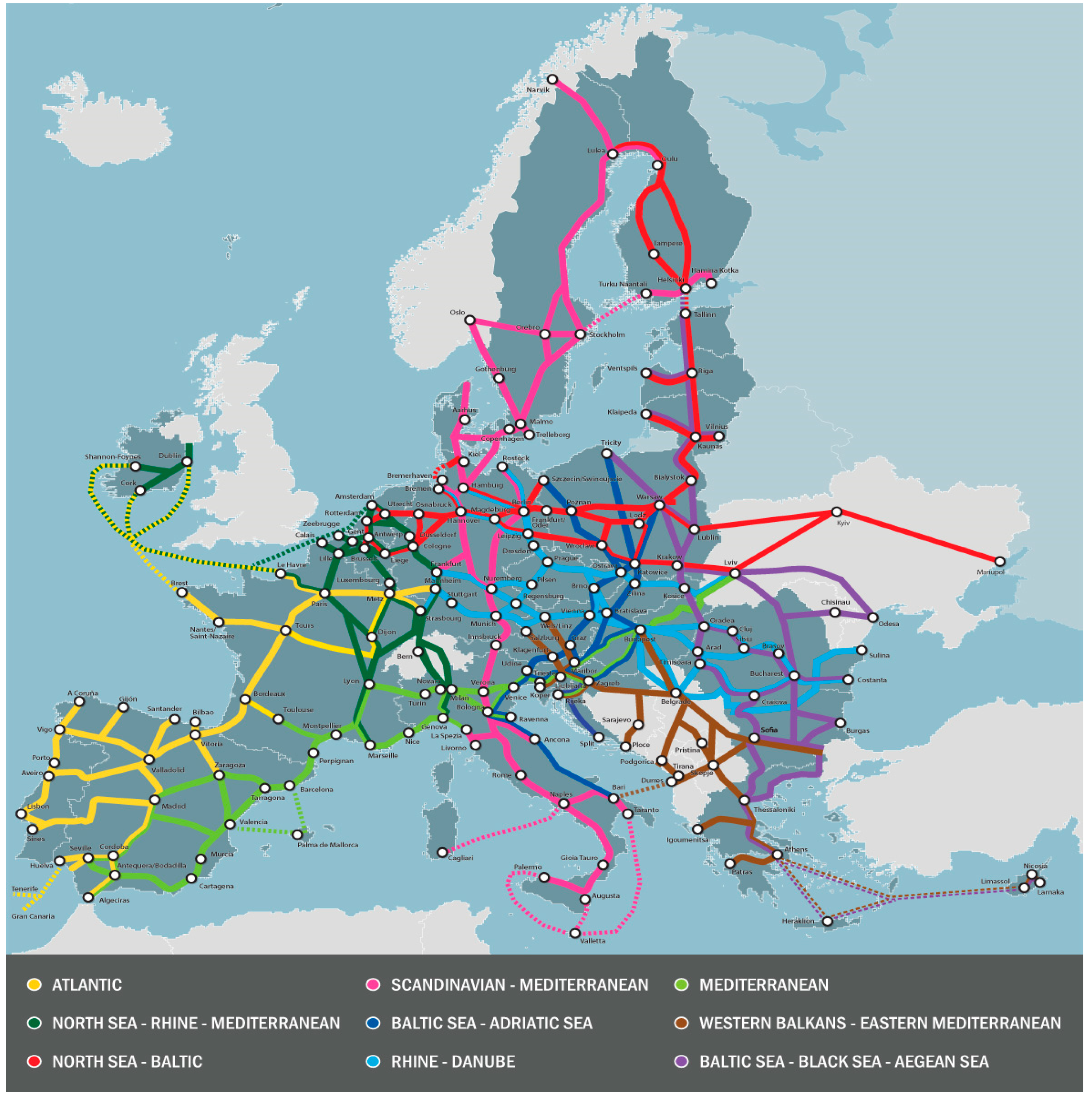 Logistics 08 00098 g003