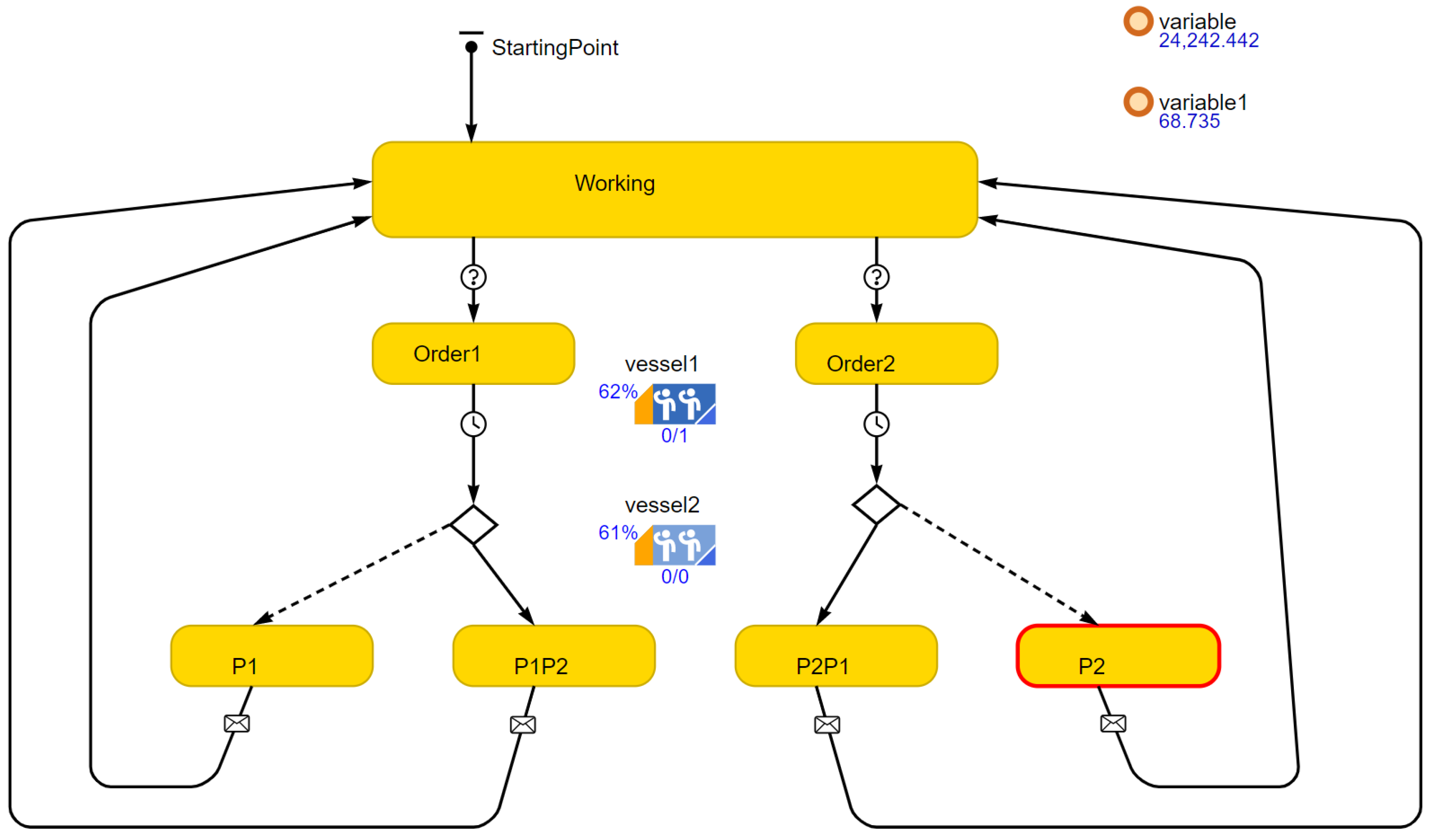 Logistics 08 00101 g003