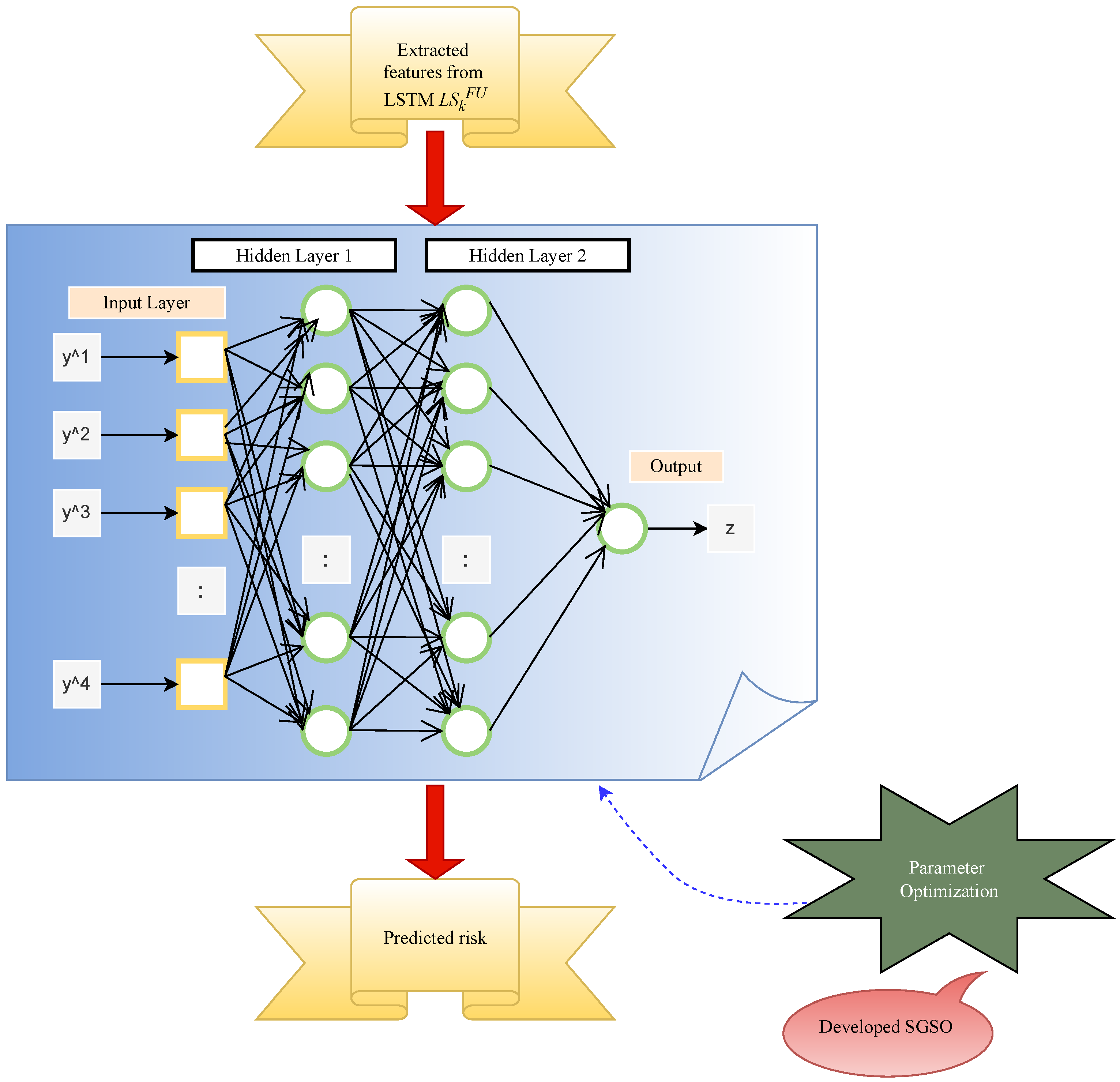 Logistics 08 00102 g004