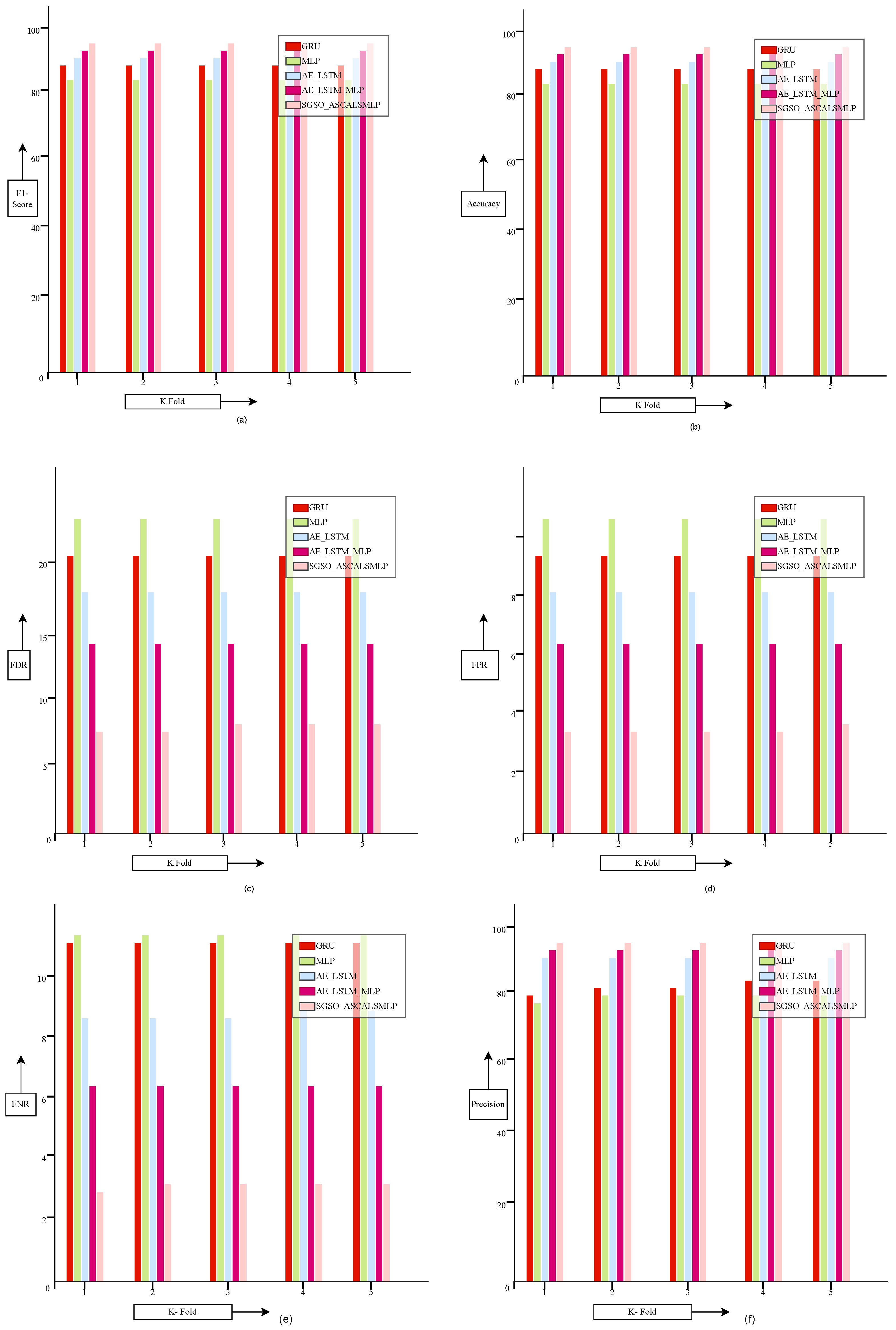Logistics 08 00102 g008