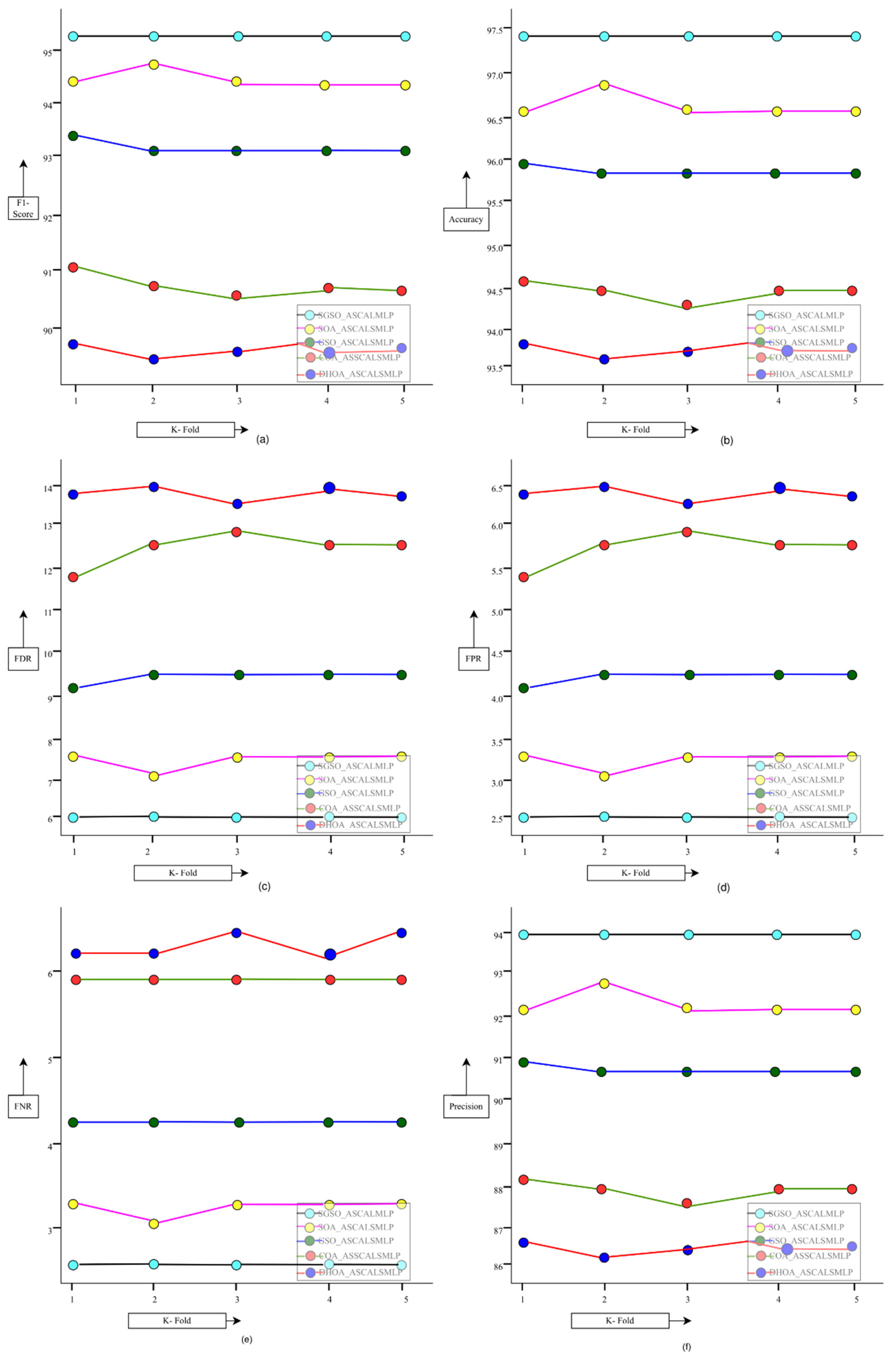 Logistics 08 00102 g009