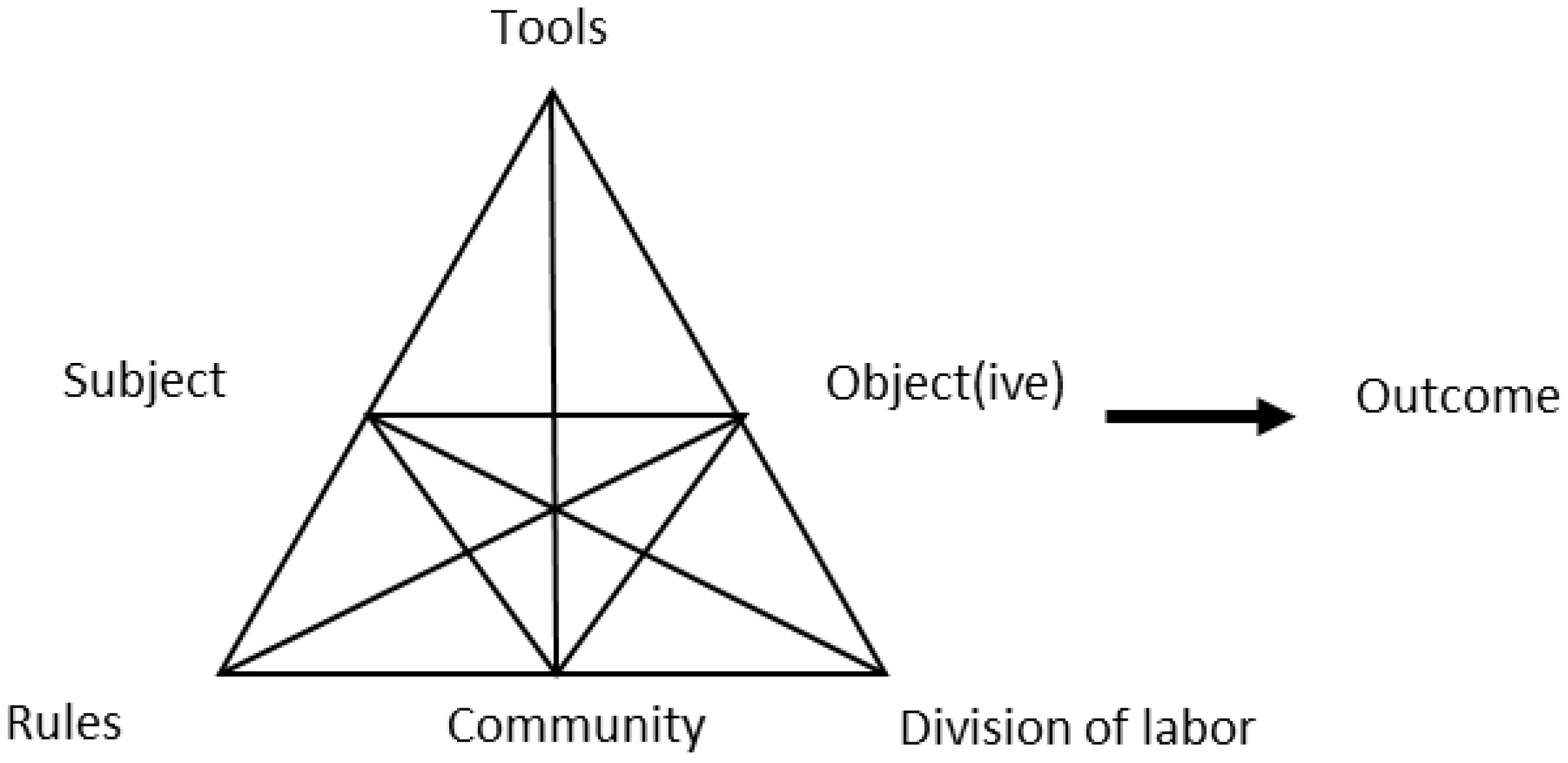 Logistics 08 00105 g001